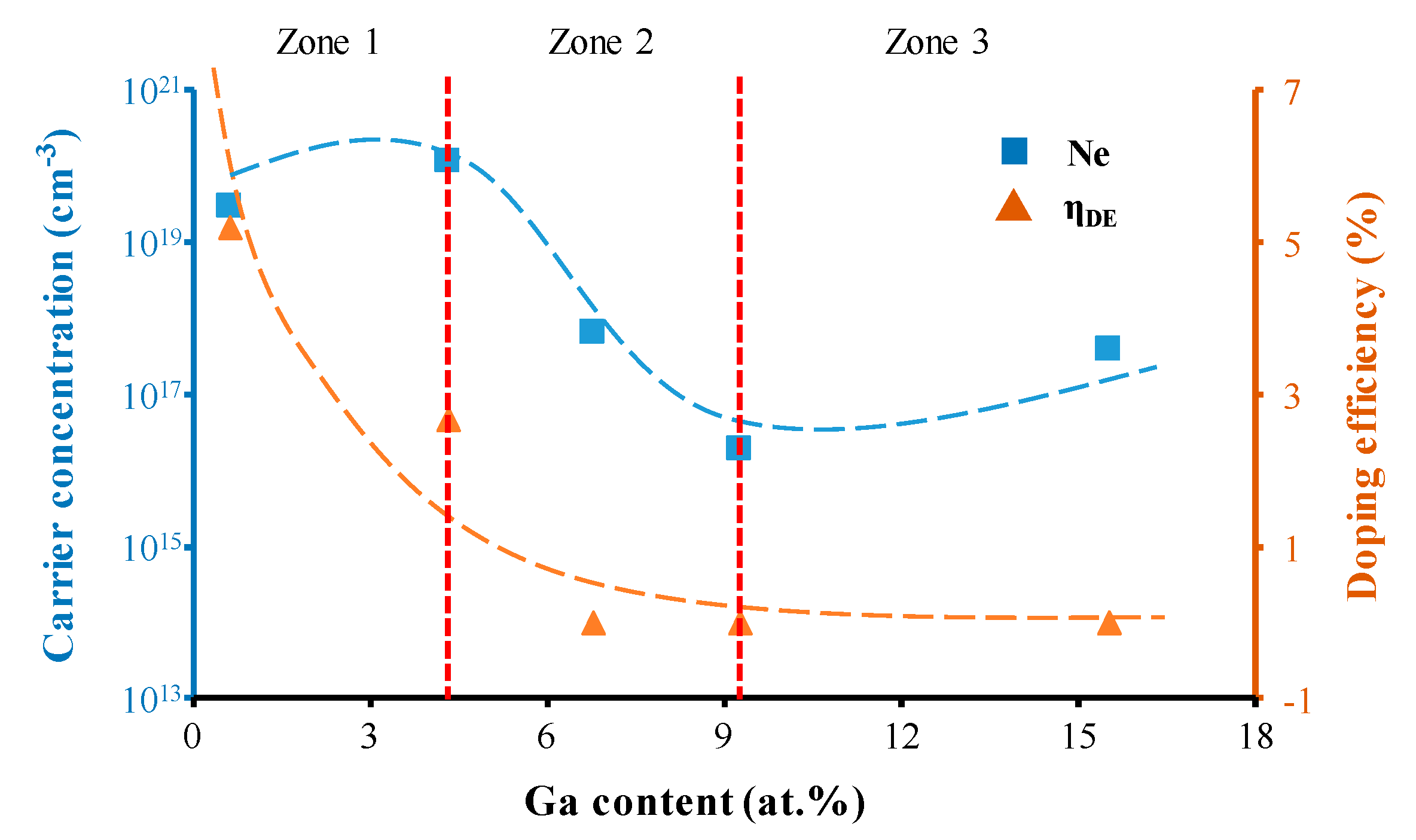 Materials 09 00987 g005