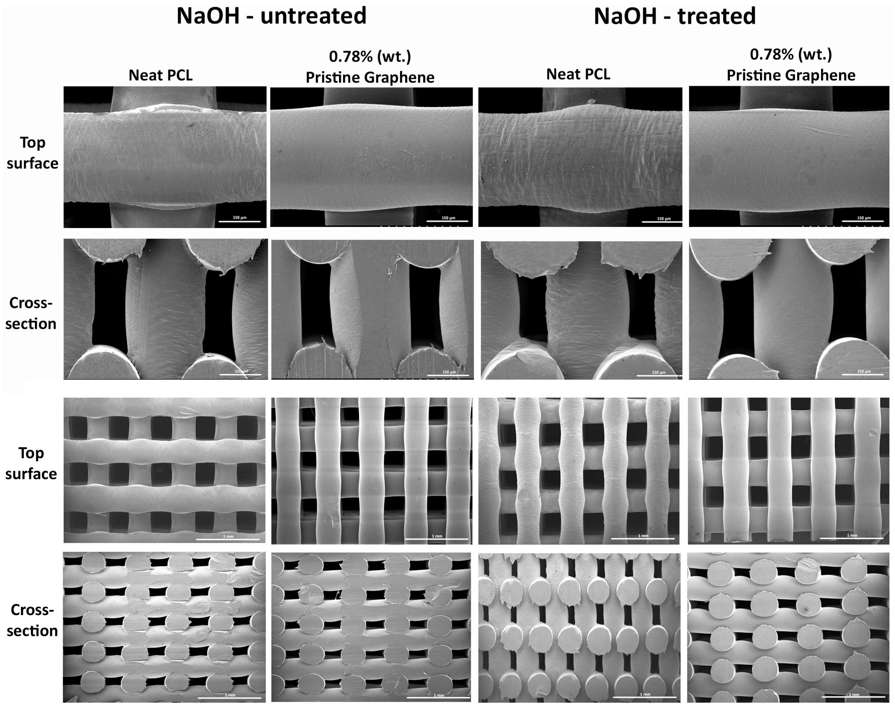 Materials 09 00992 g002