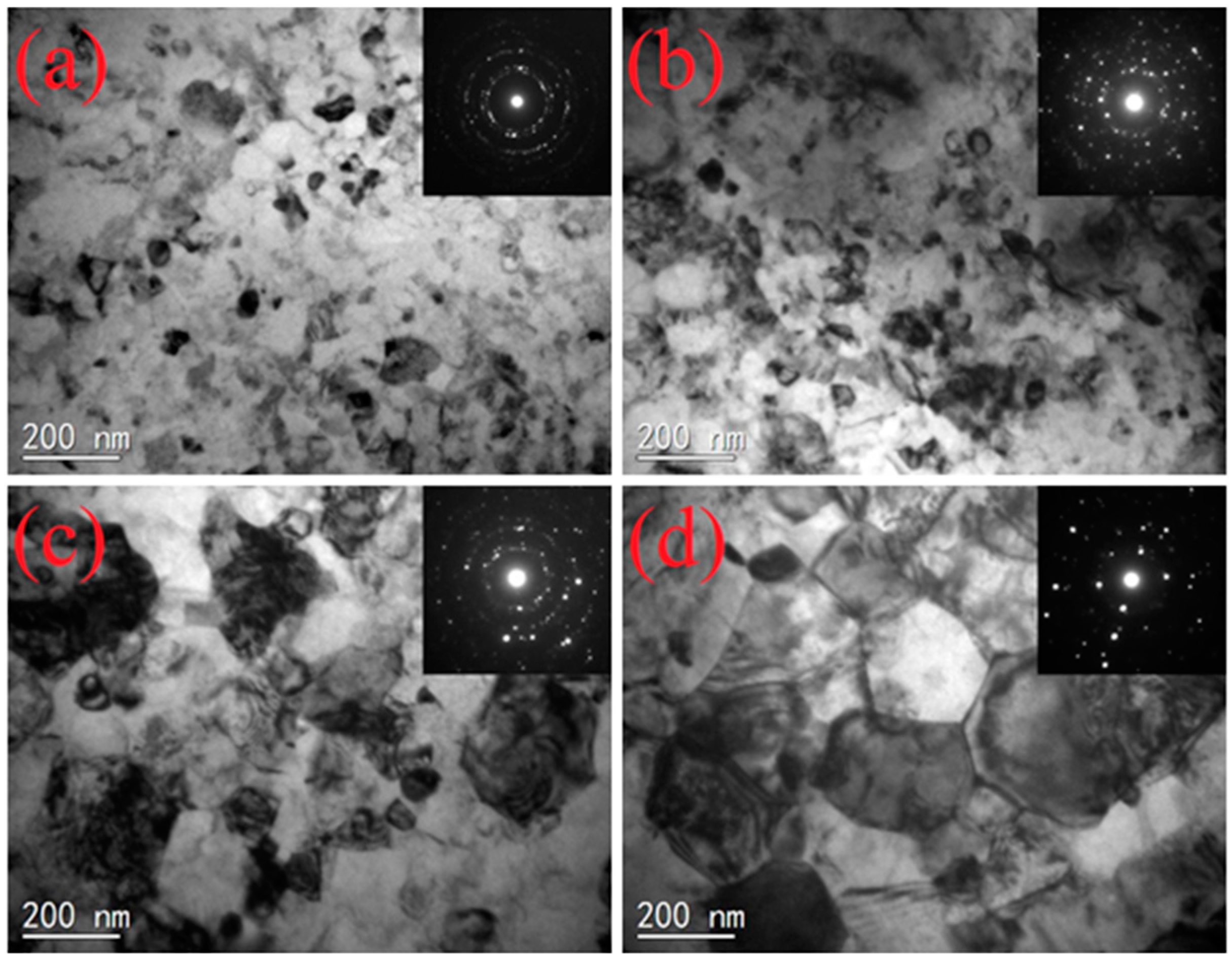 Materials 09 00993 g003