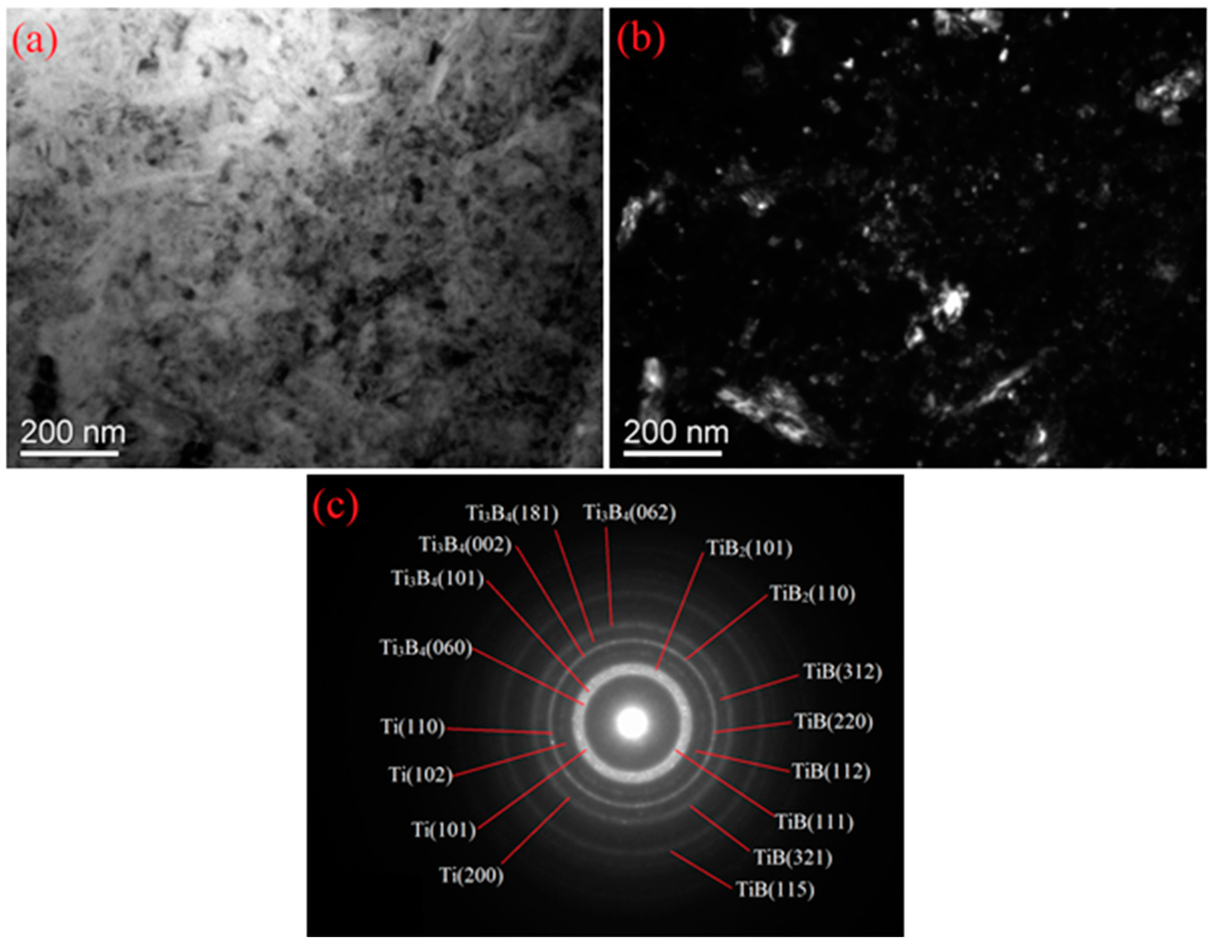 Materials 09 00993 g006