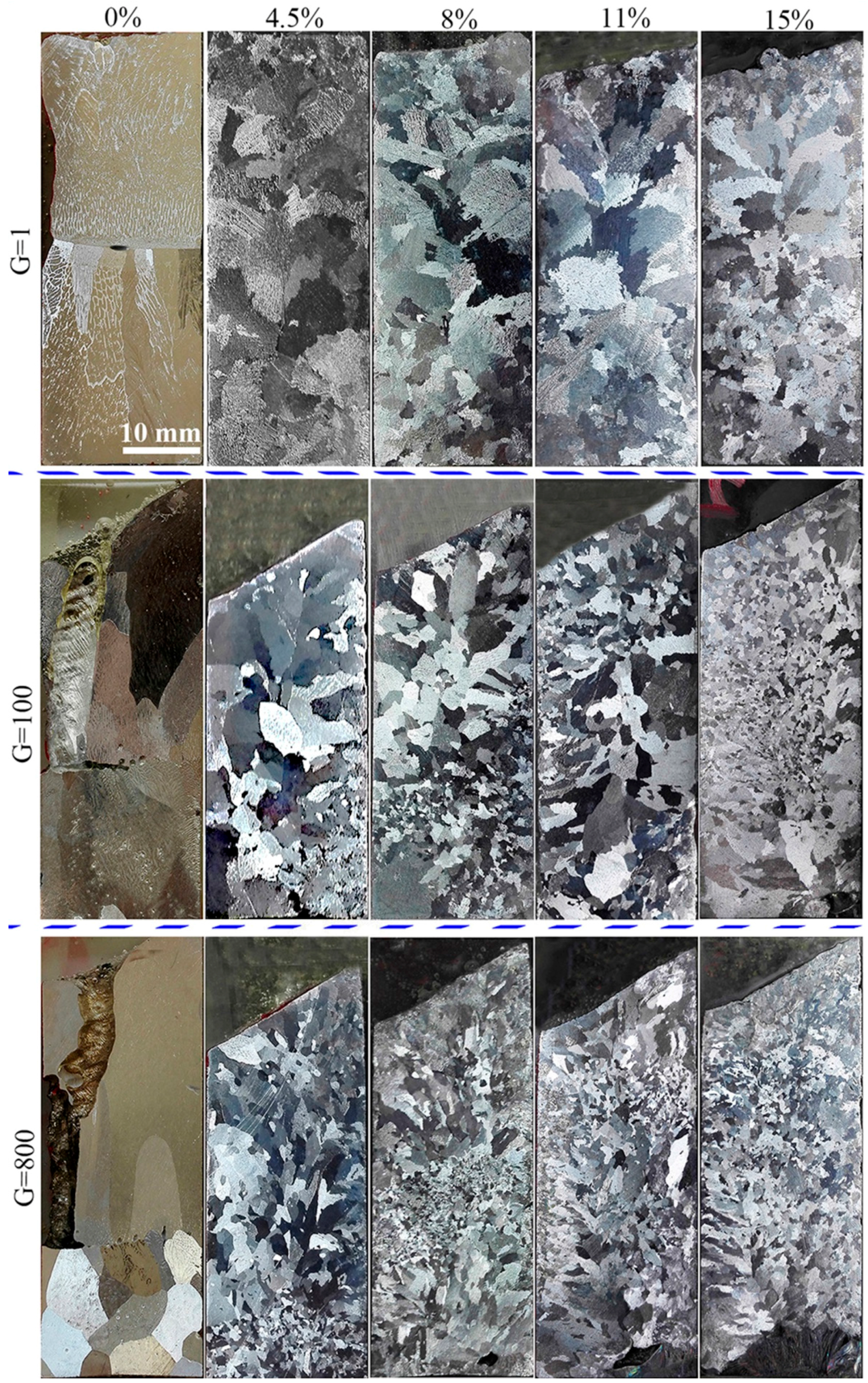 Materials 09 01001 g004