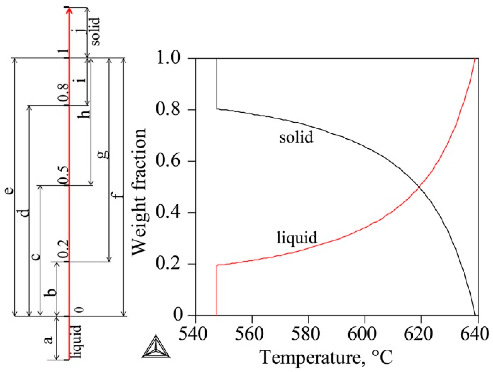 Materials 09 01001 g005