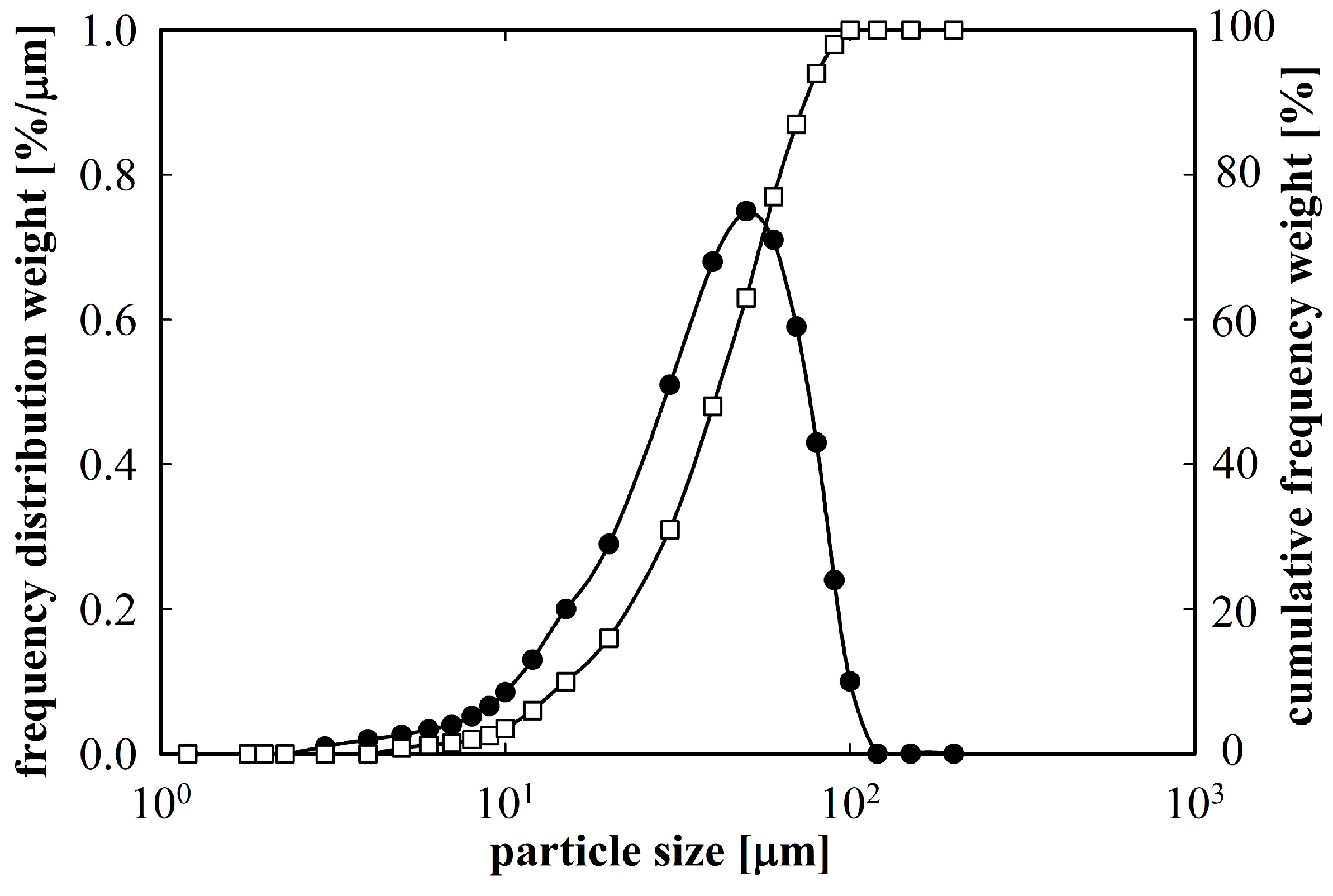 Materials 09 01004 g001