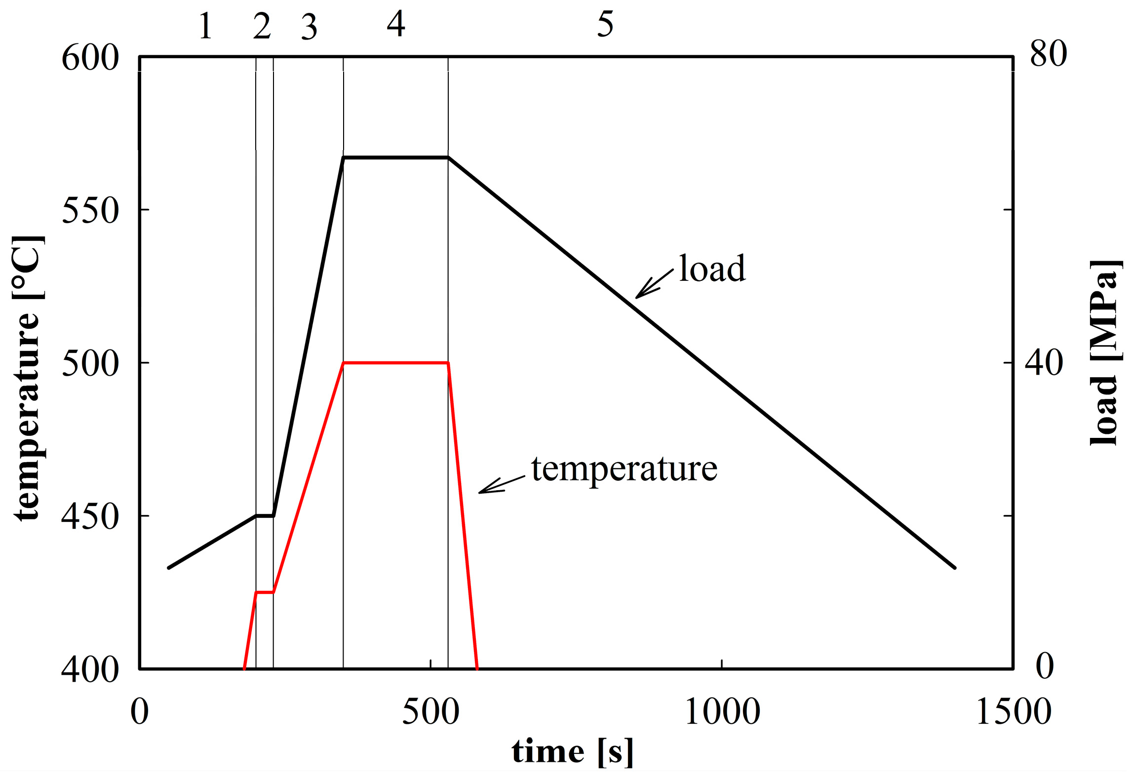 Materials 09 01004 g002