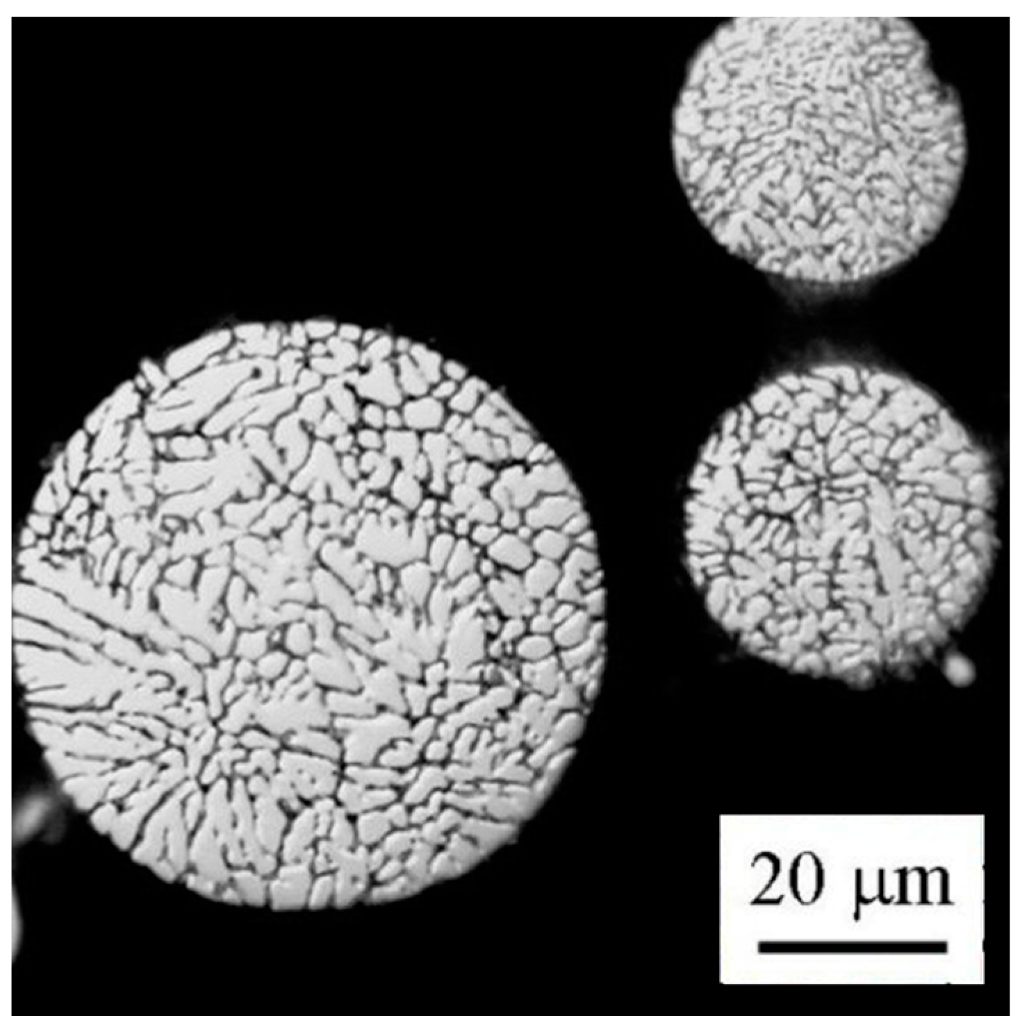 Materials 09 01004 g003