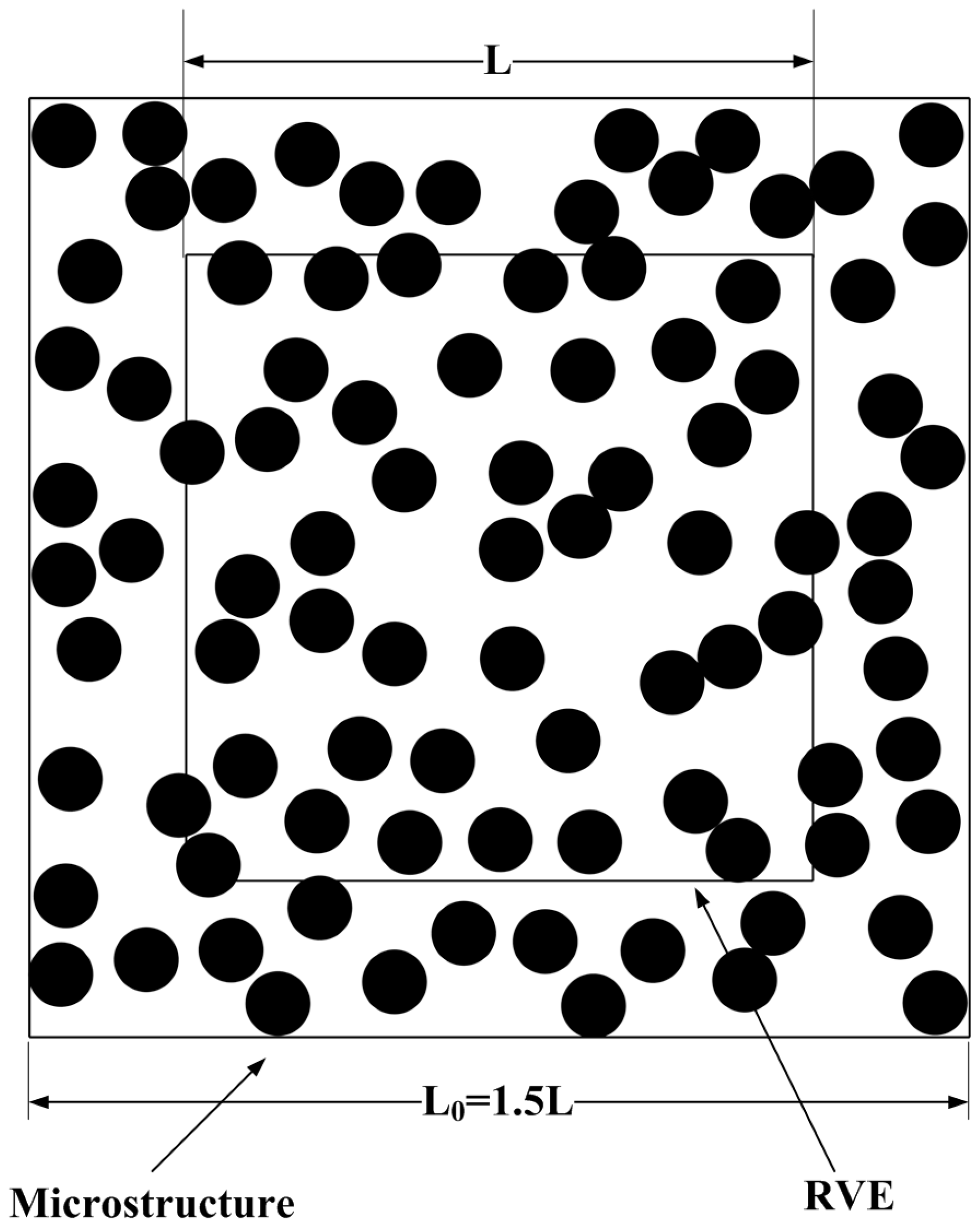 Materials 09 01011 g001