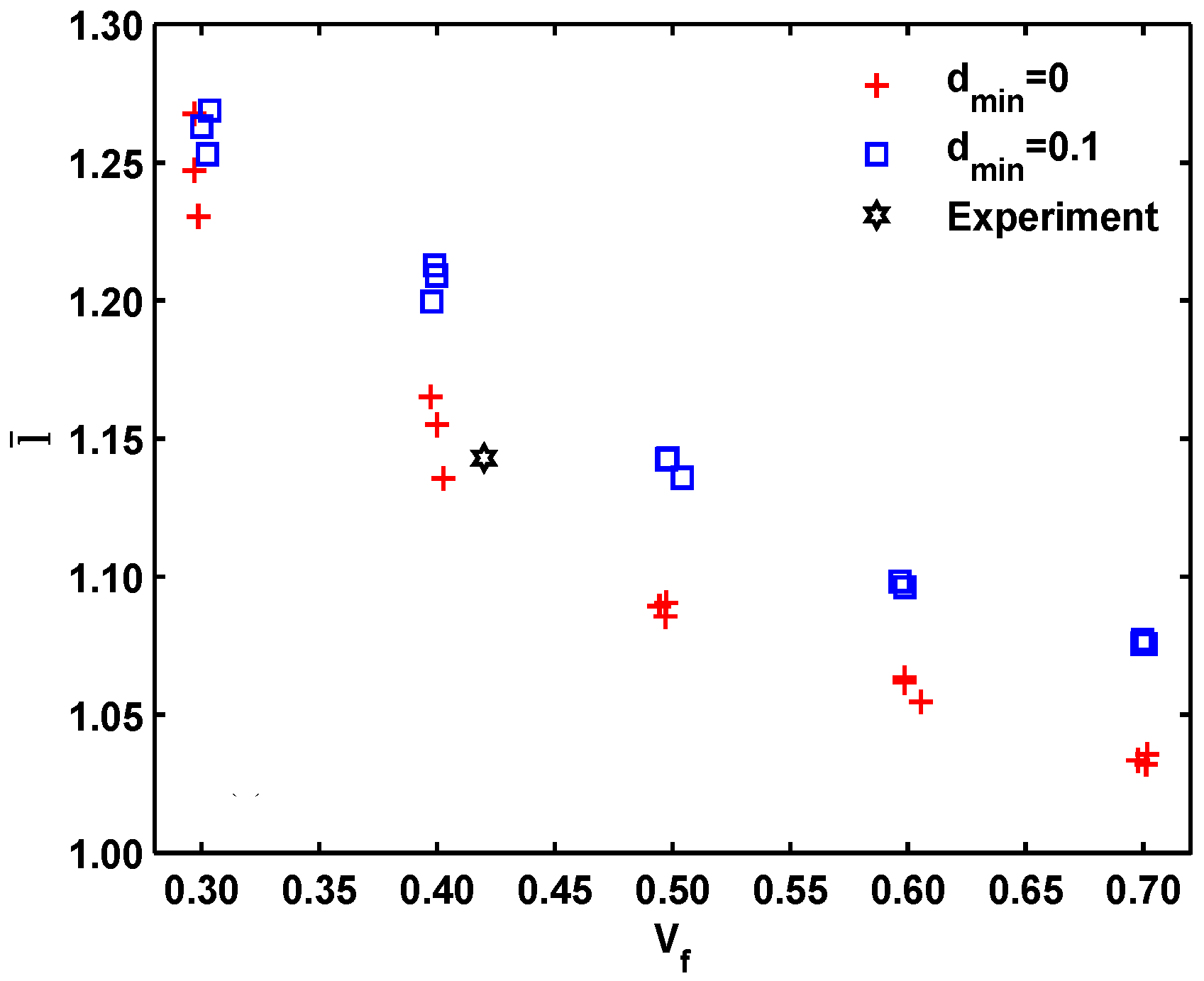 Materials 09 01011 g003