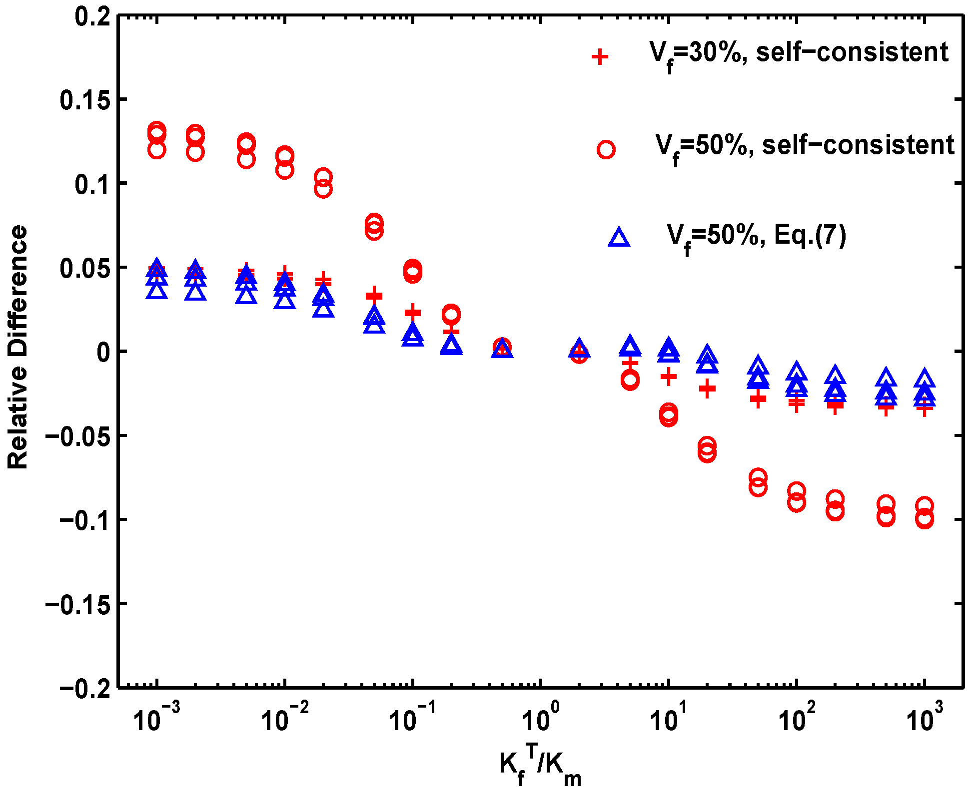 Materials 09 01011 g004