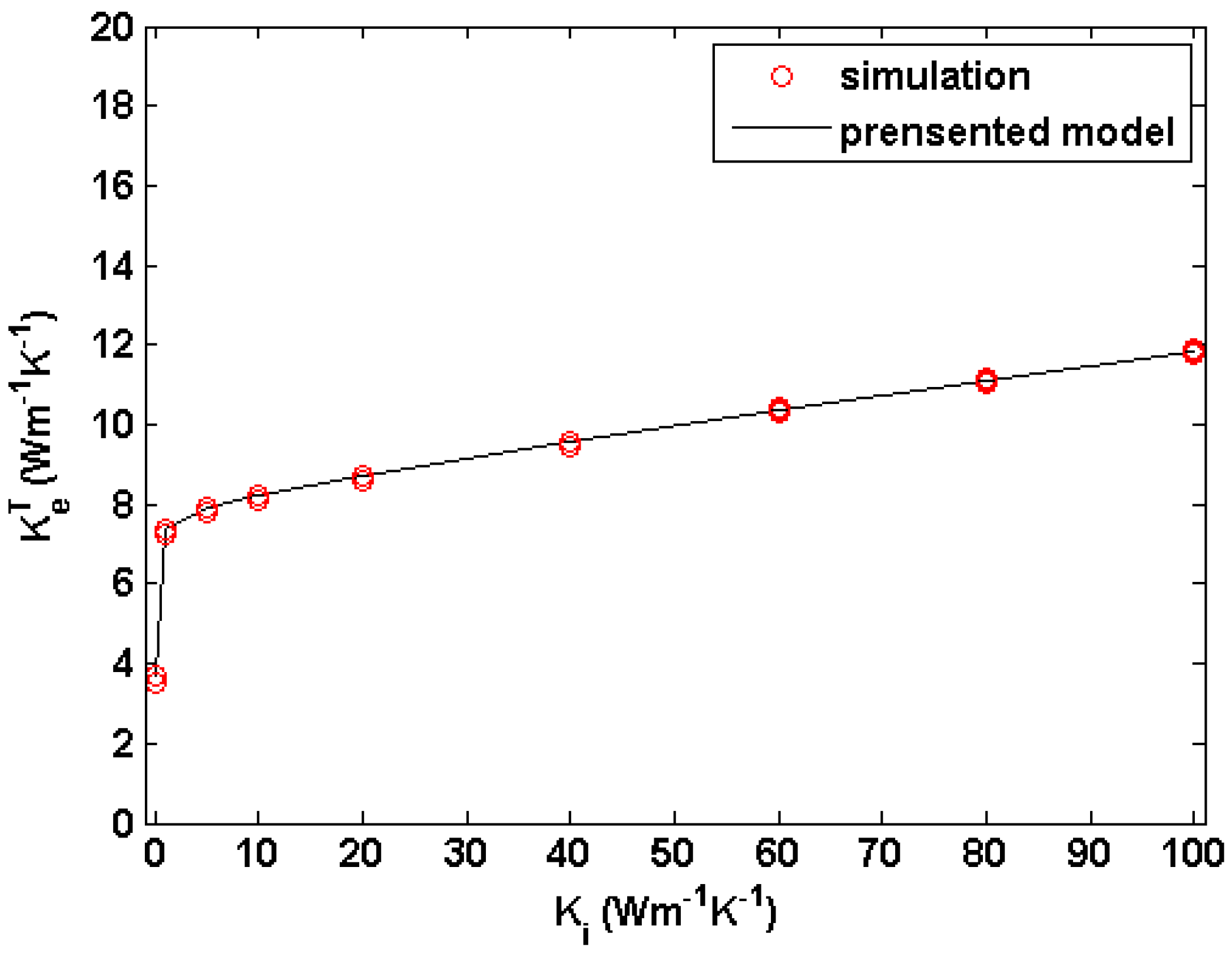 Materials 09 01011 g005