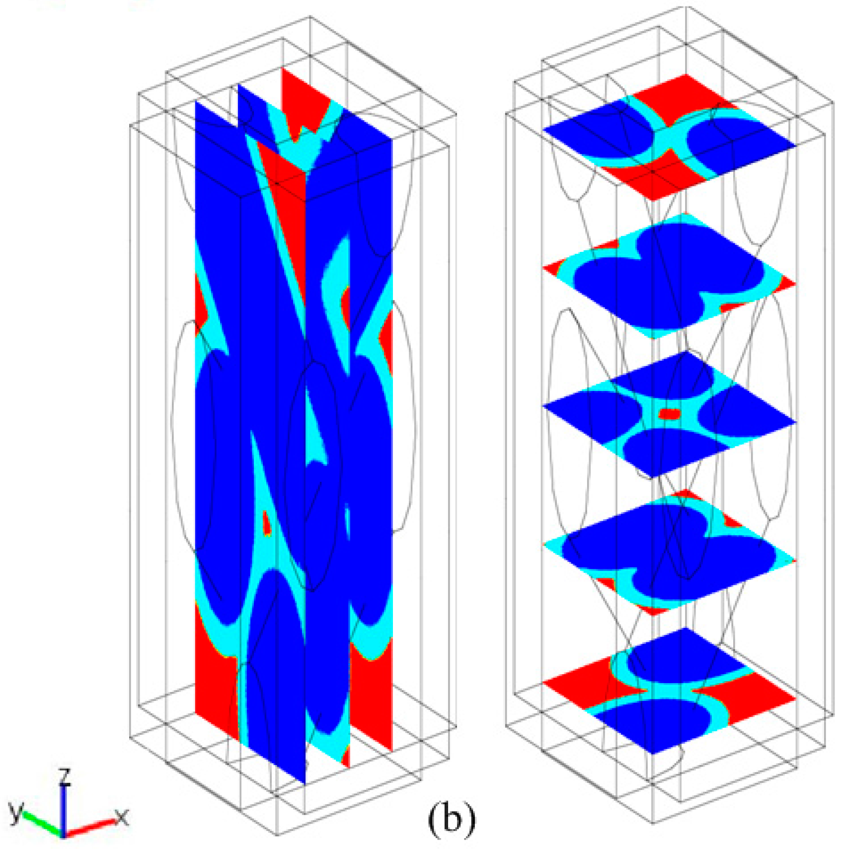 Materials 09 01011 g008b