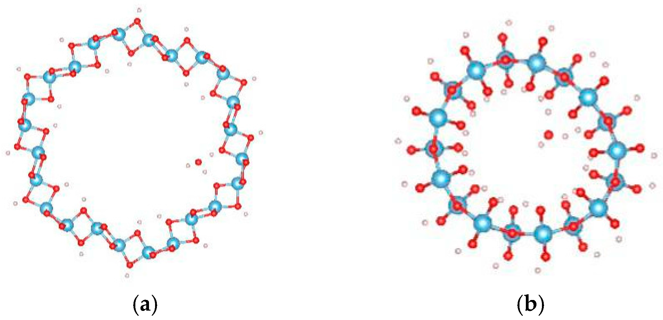 Materials 09 01018 g003