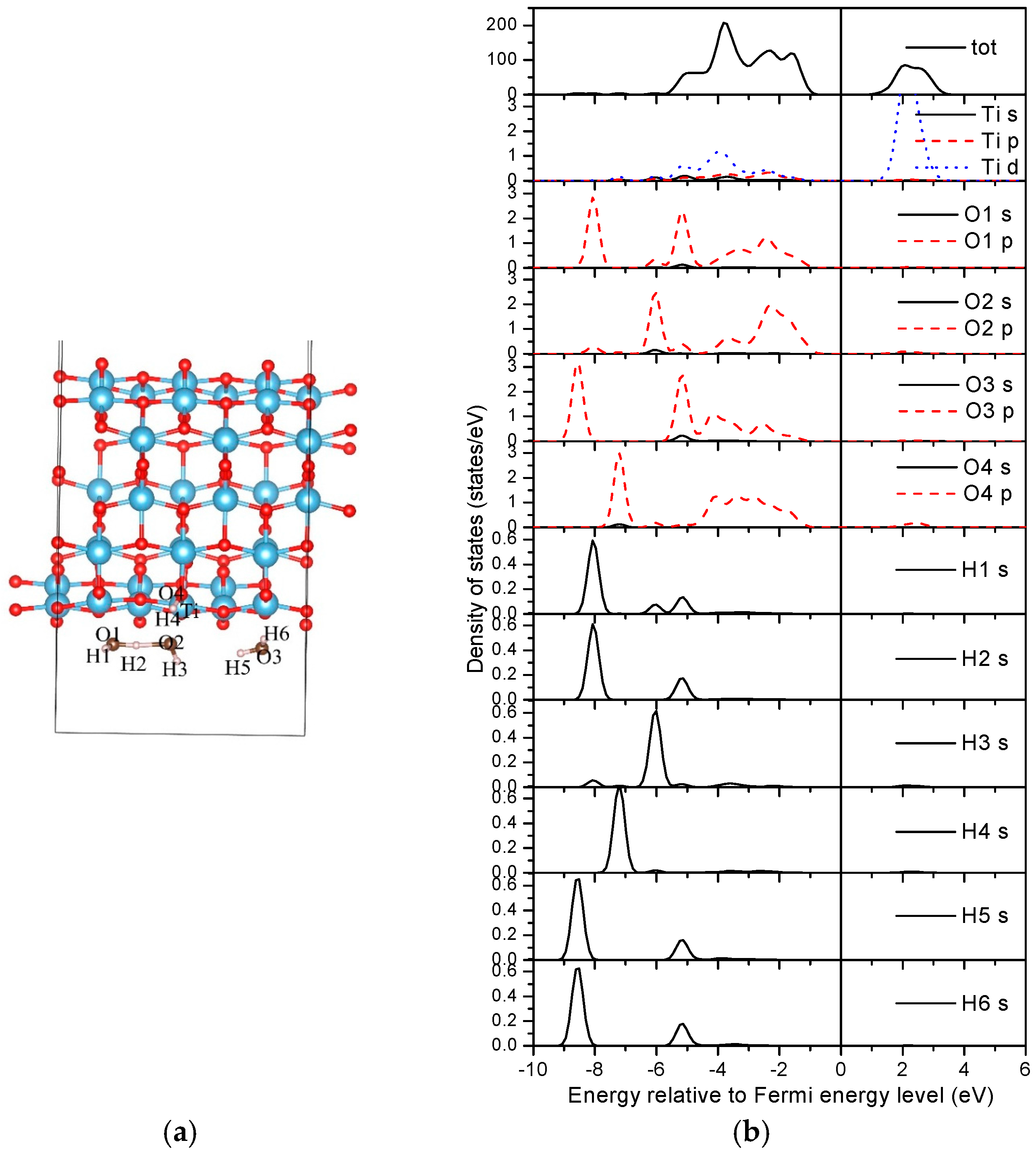 Materials 09 01018 g012