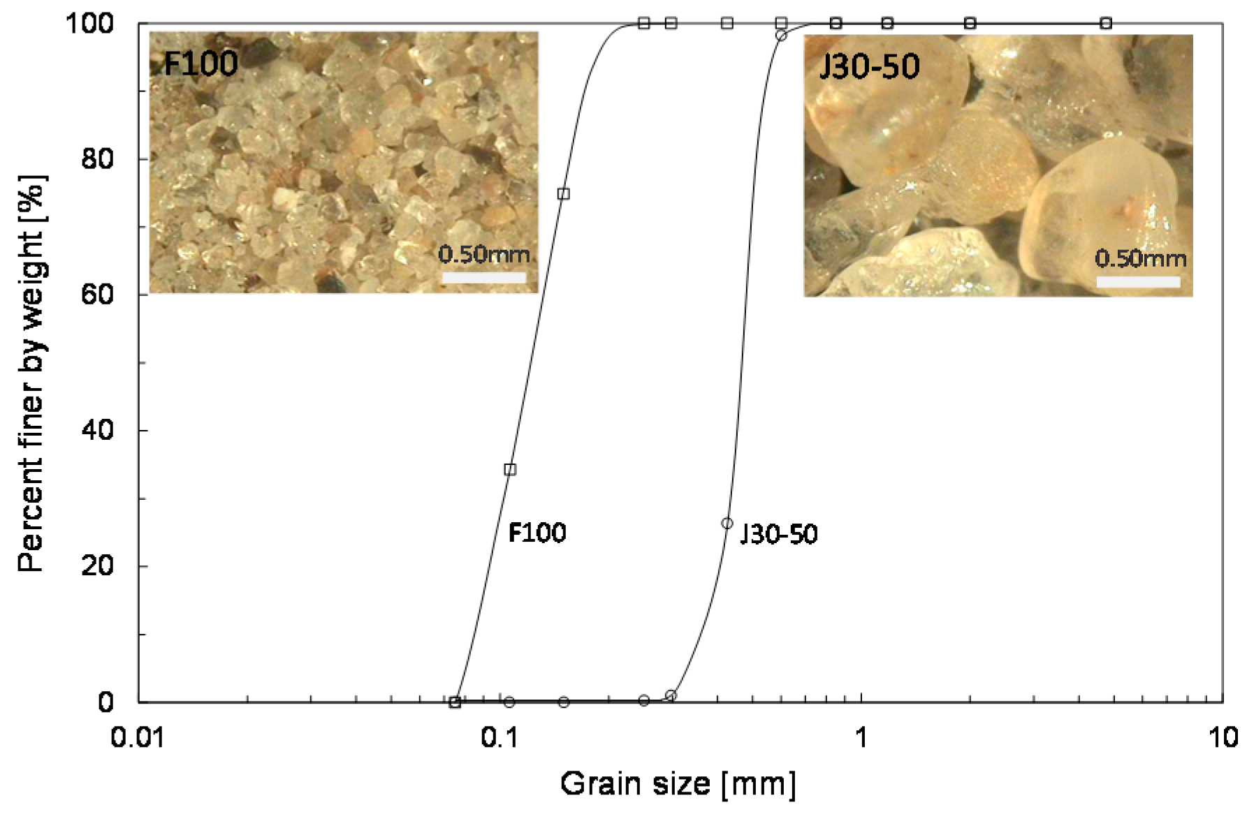 Materials 09 01019 g003