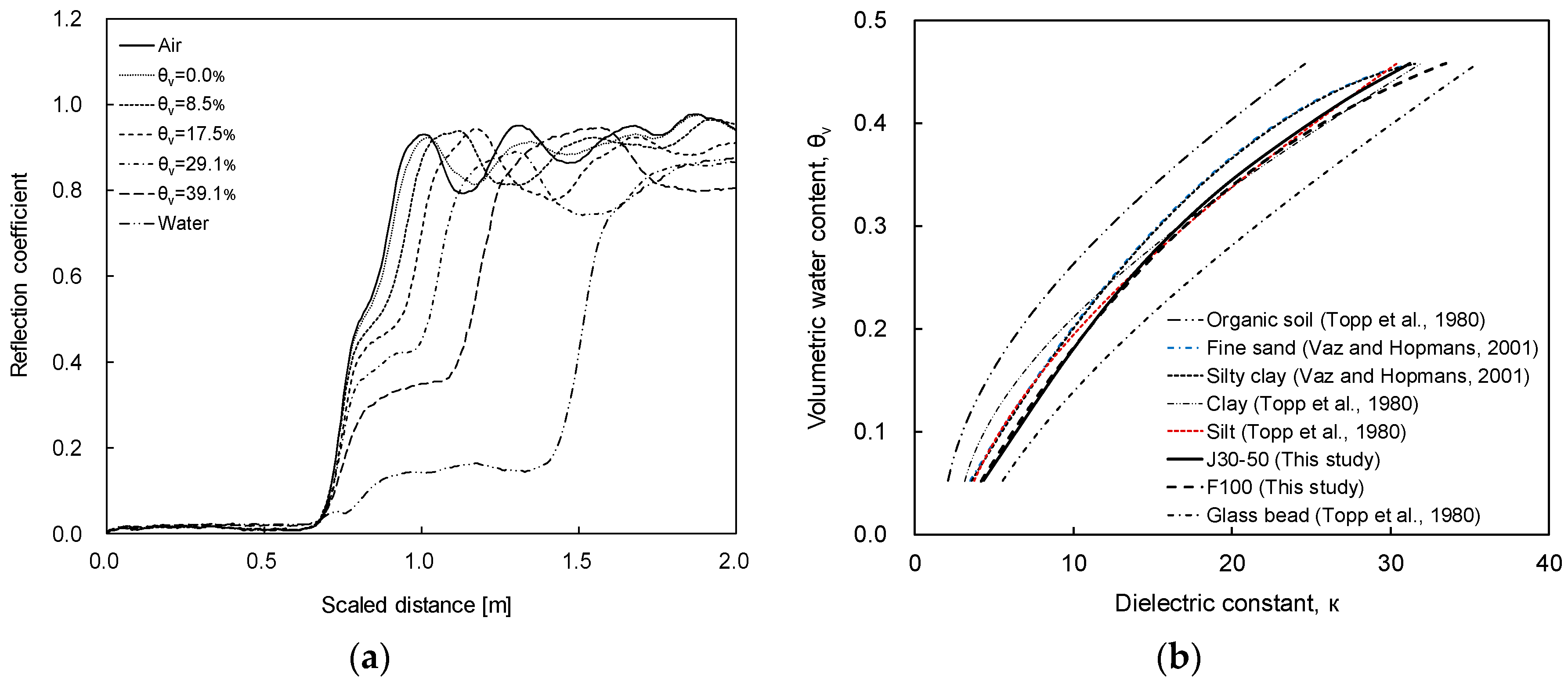 Materials 09 01019 g005