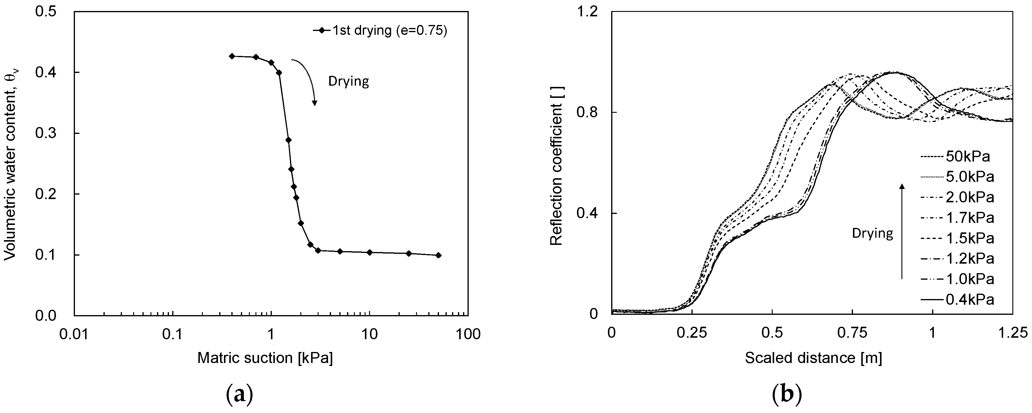 Materials 09 01019 g006