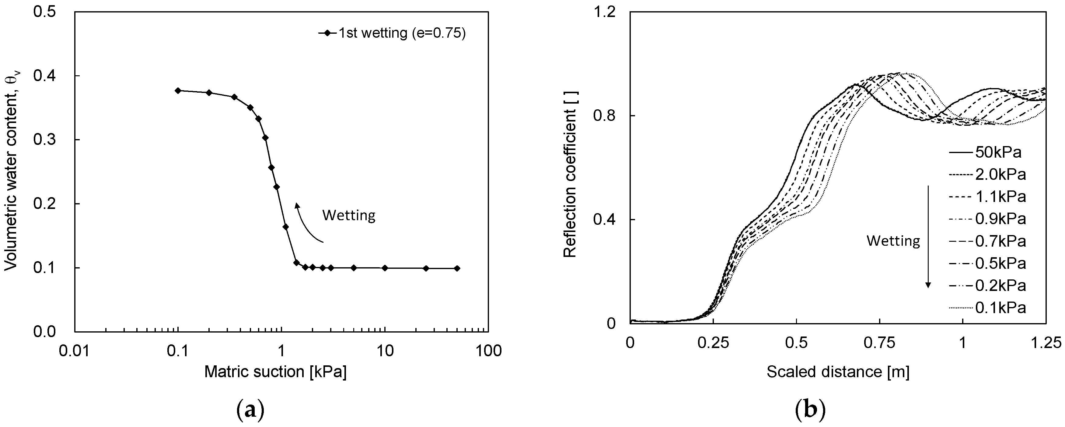 Materials 09 01019 g007