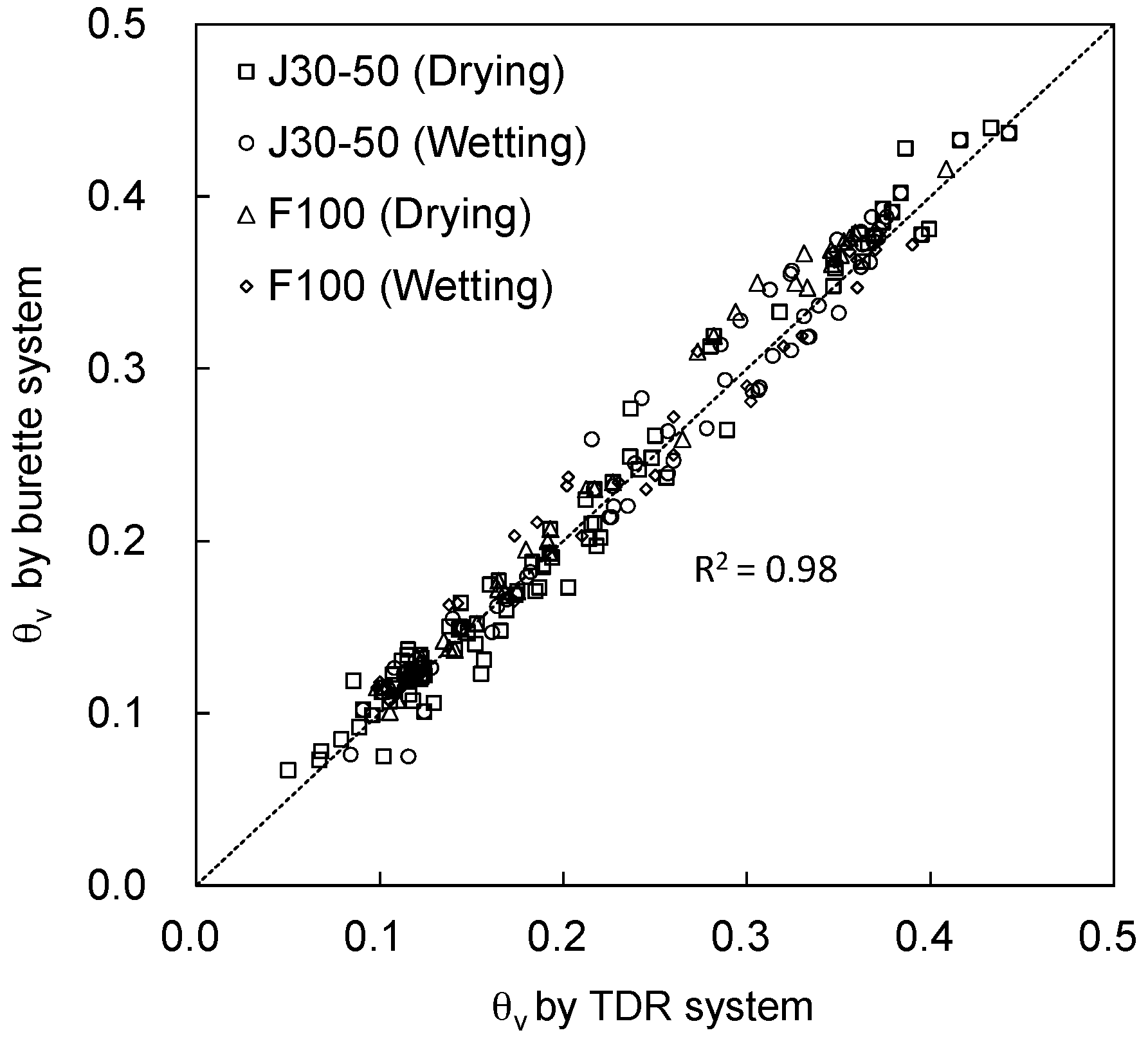 Materials 09 01019 g008