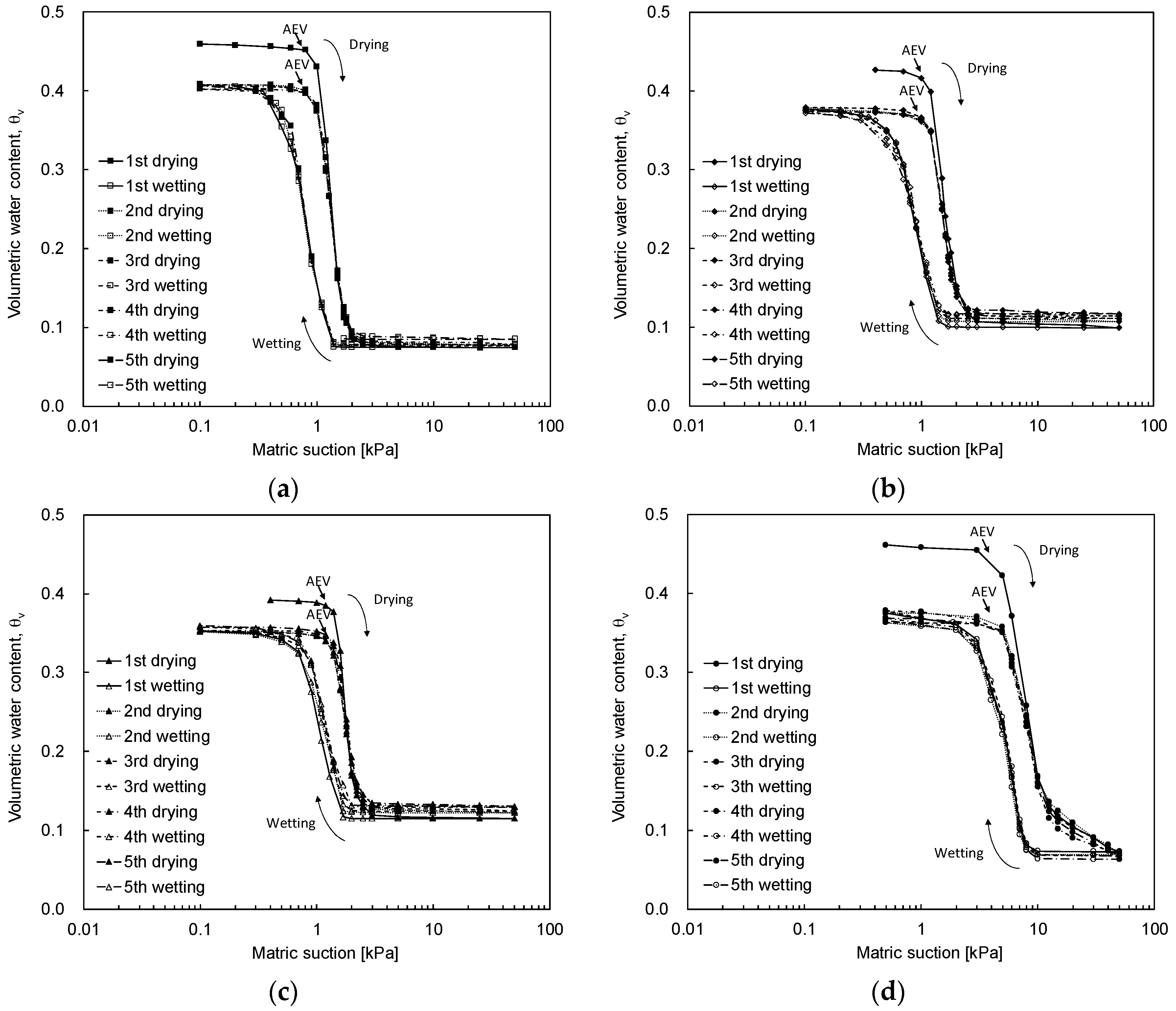 Materials 09 01019 g010
