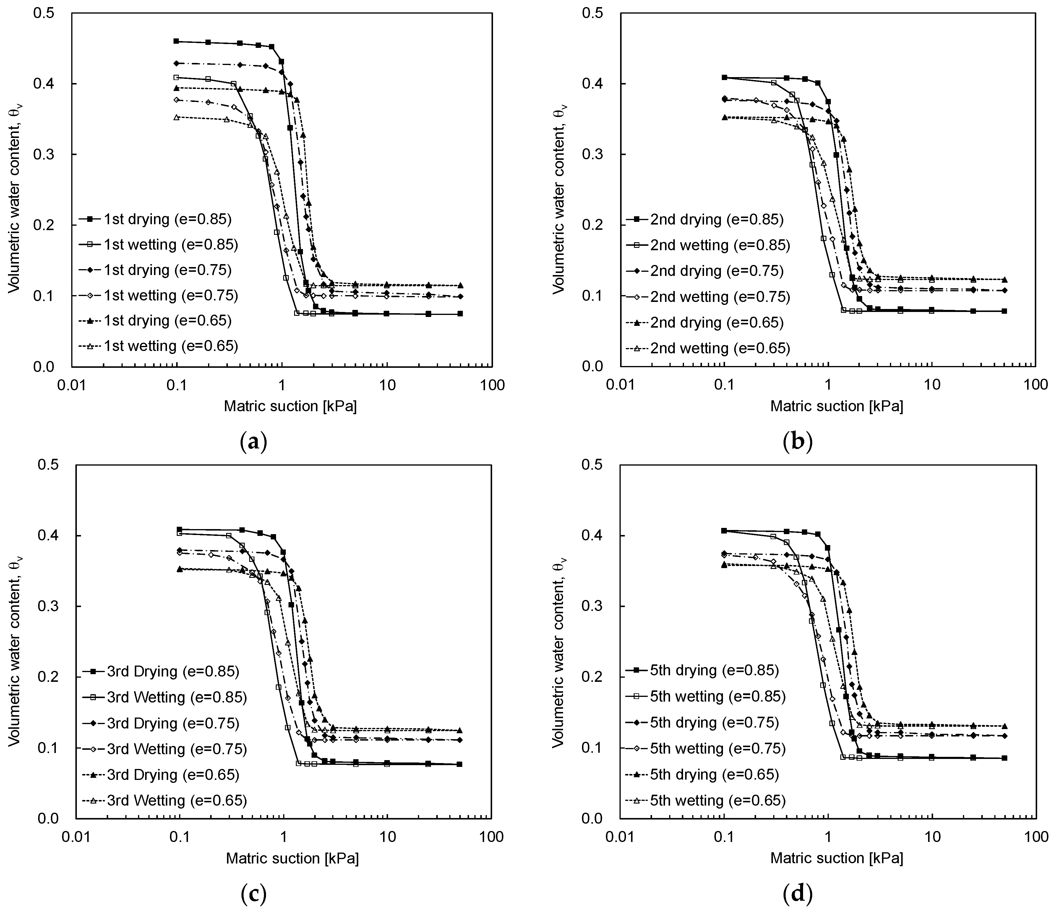Materials 09 01019 g011