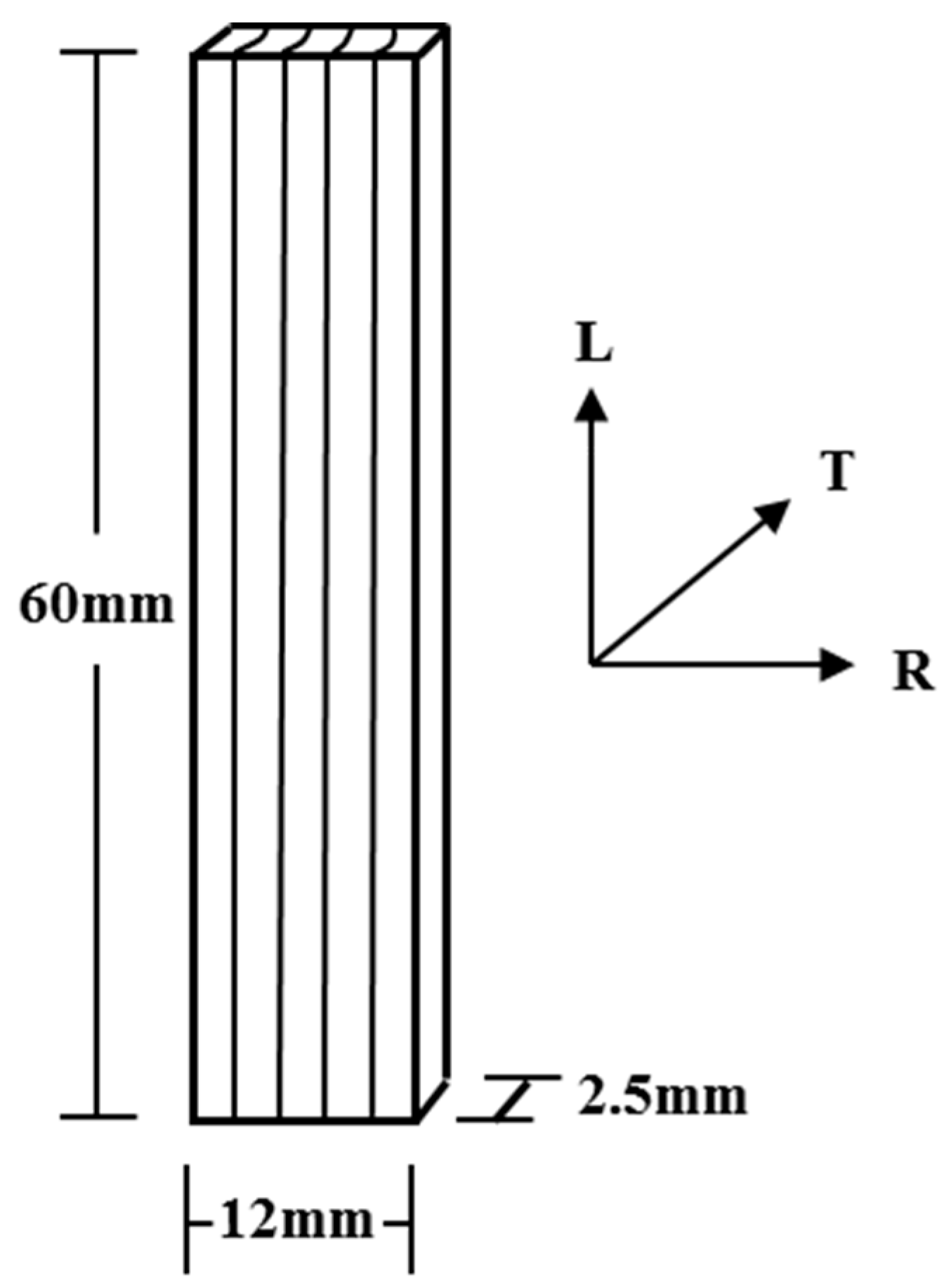 Materials 09 01020 g001