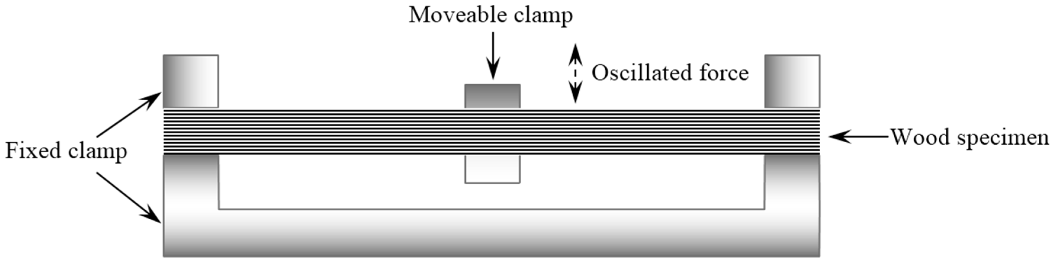 Materials 09 01020 g002