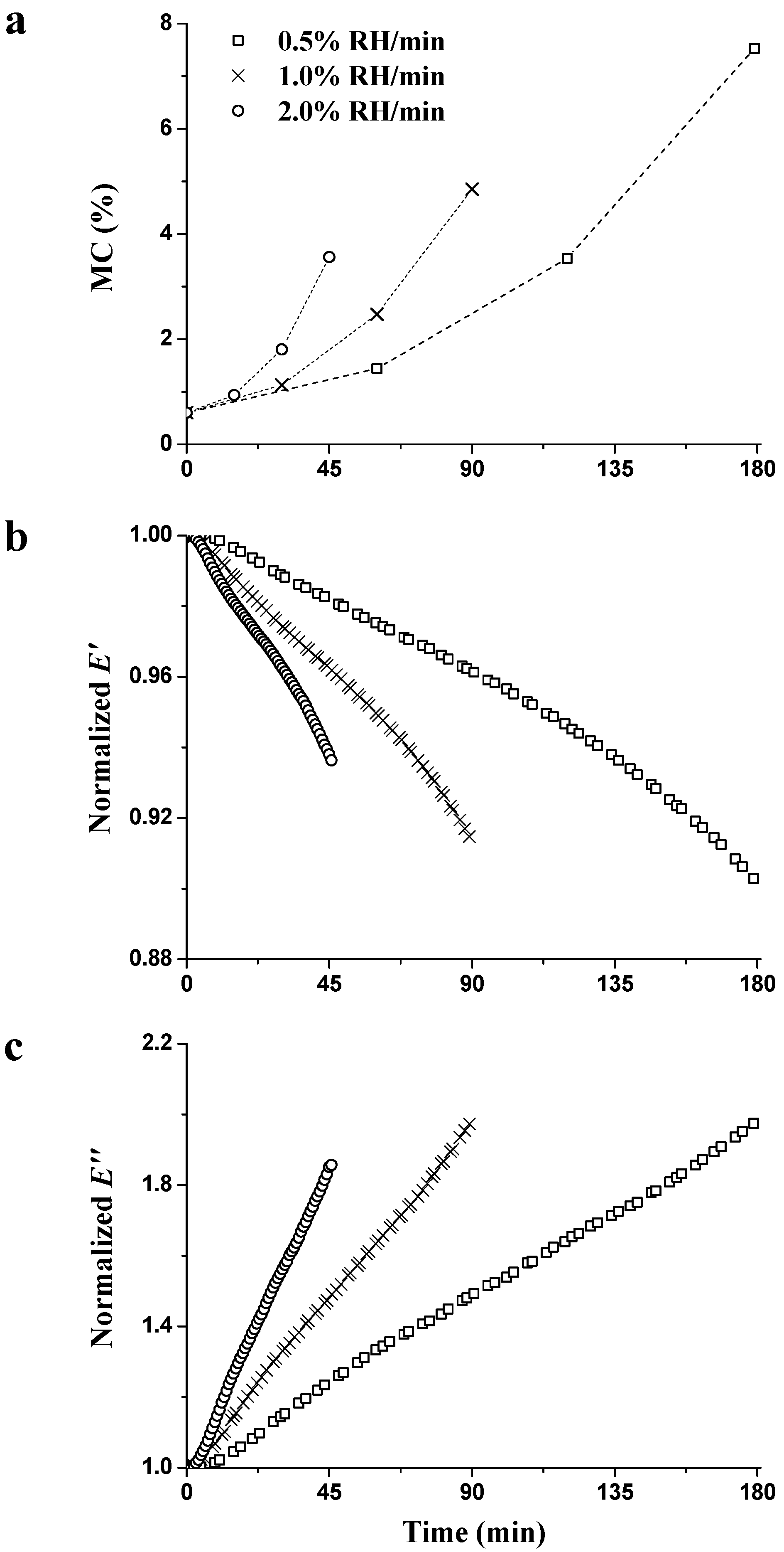 Materials 09 01020 g004