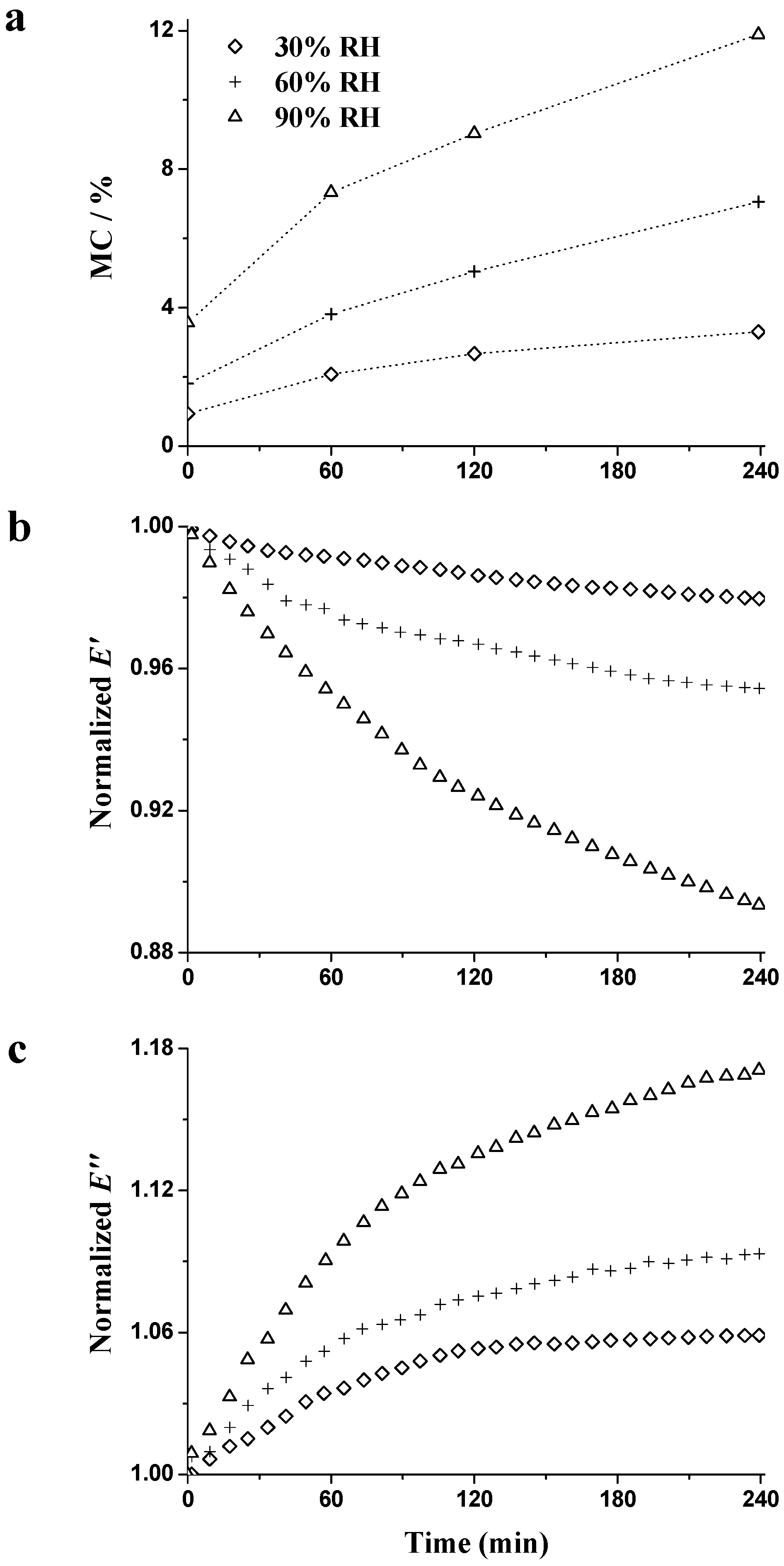 Materials 09 01020 g008