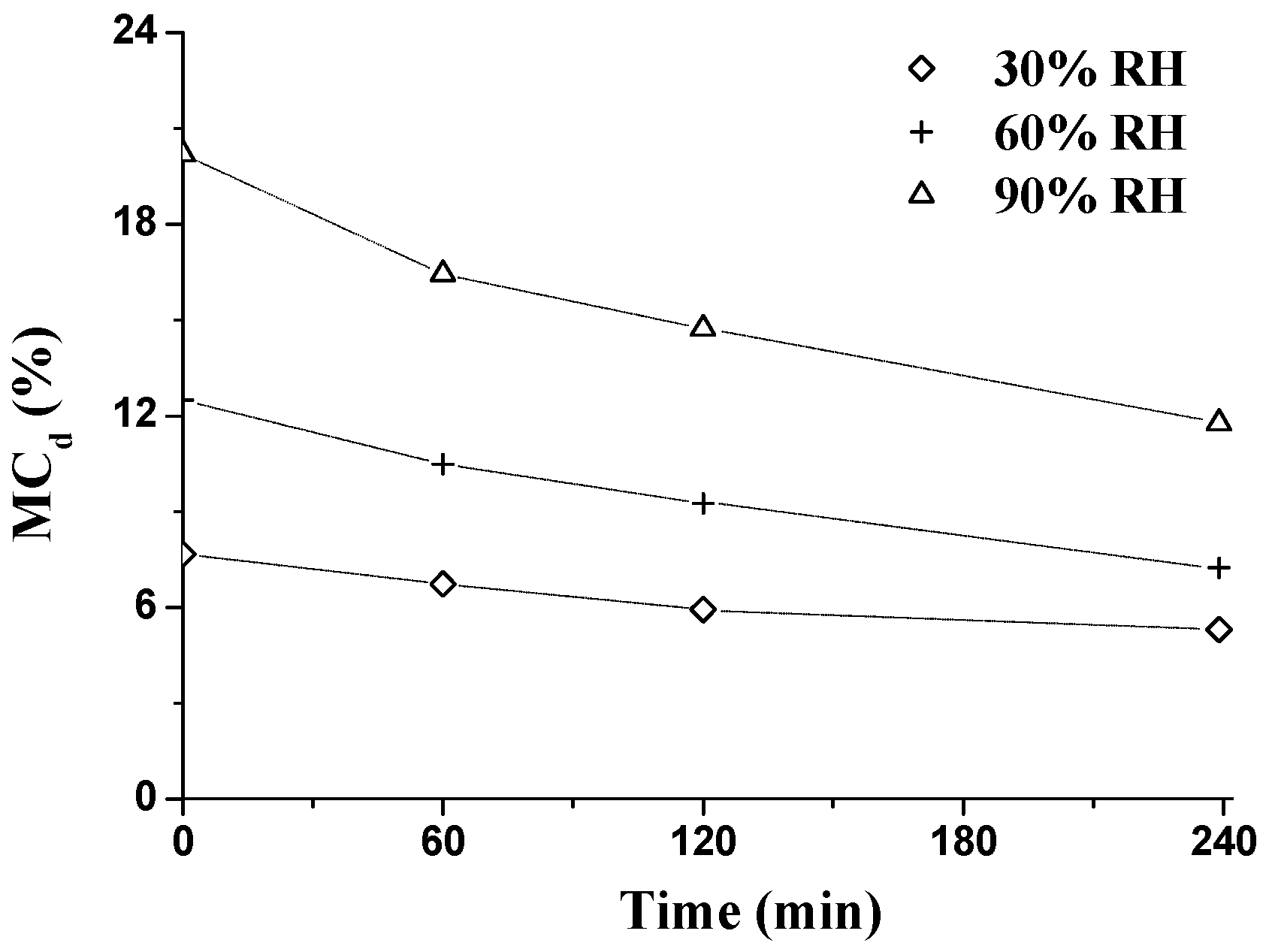 Materials 09 01020 g009