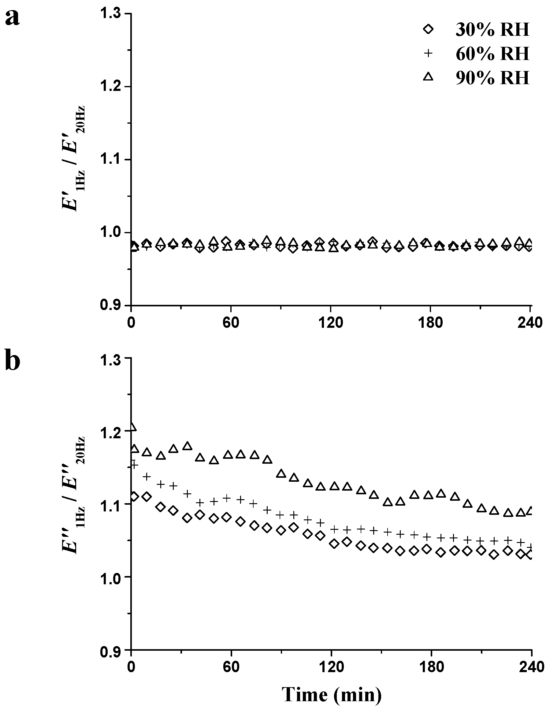 Materials 09 01020 g011