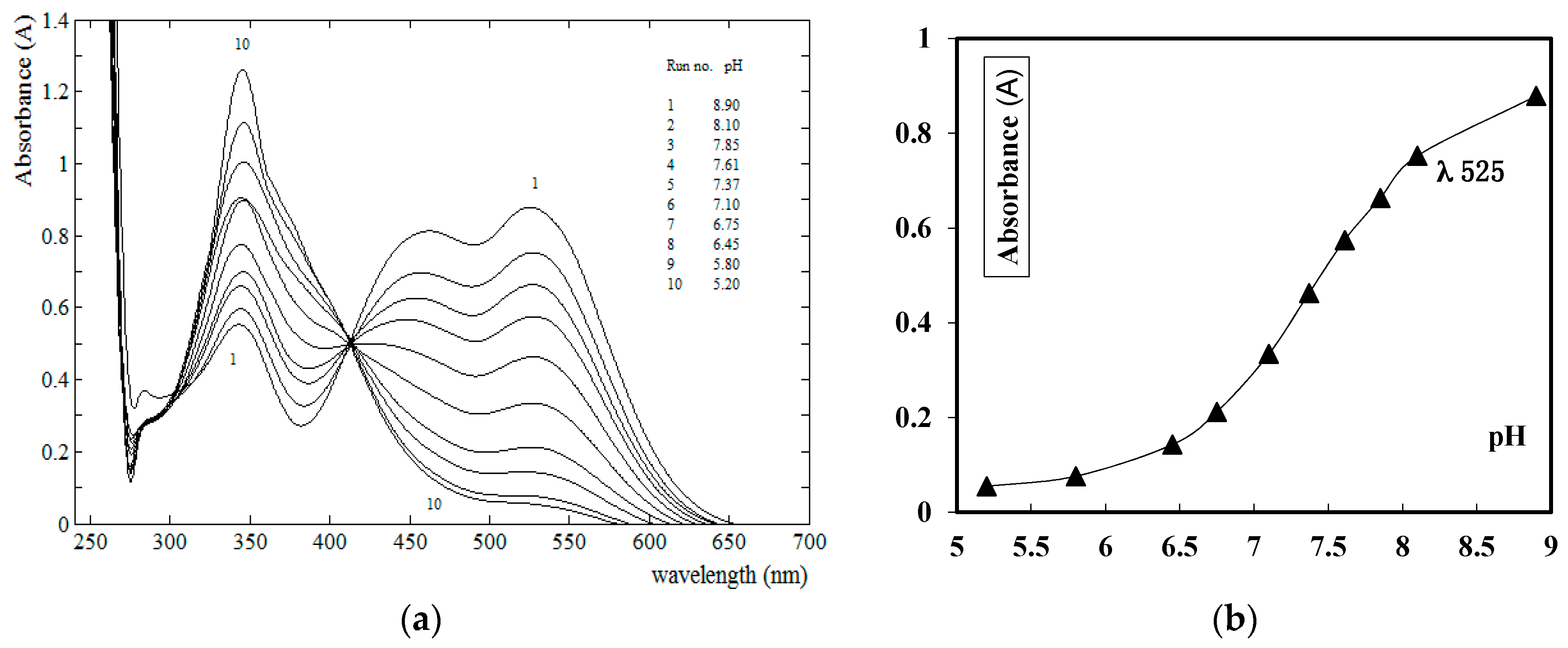 Materials 09 01022 g001