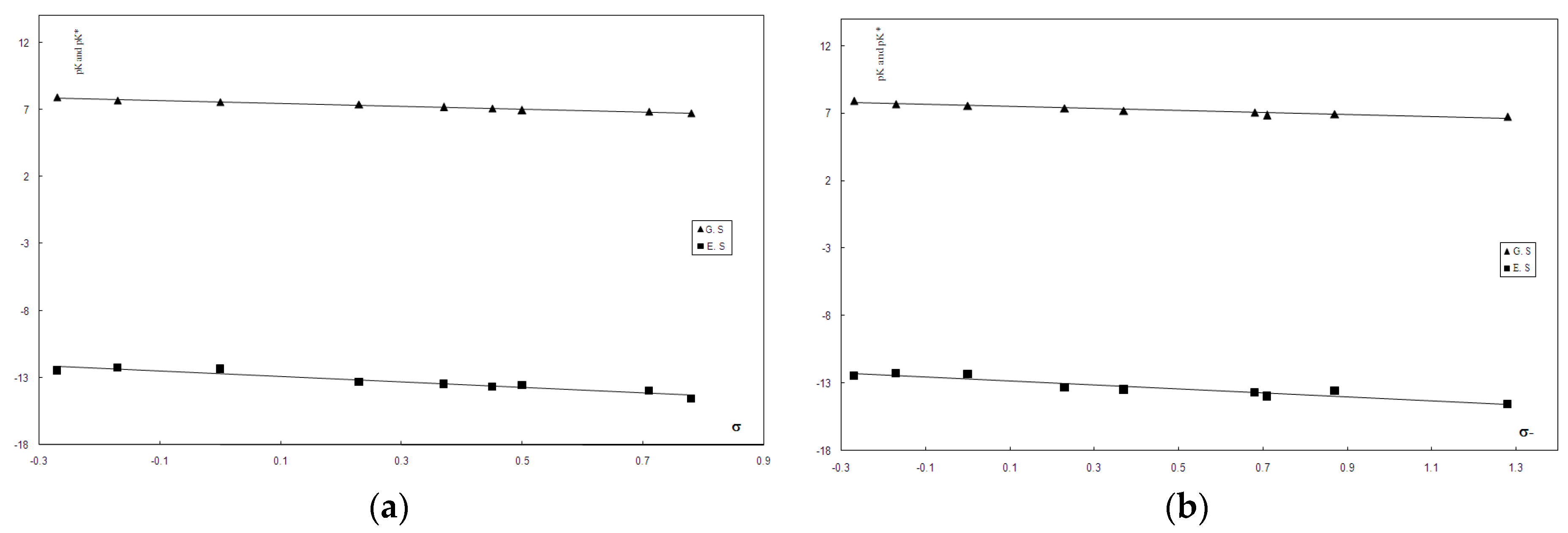 Materials 09 01022 g002