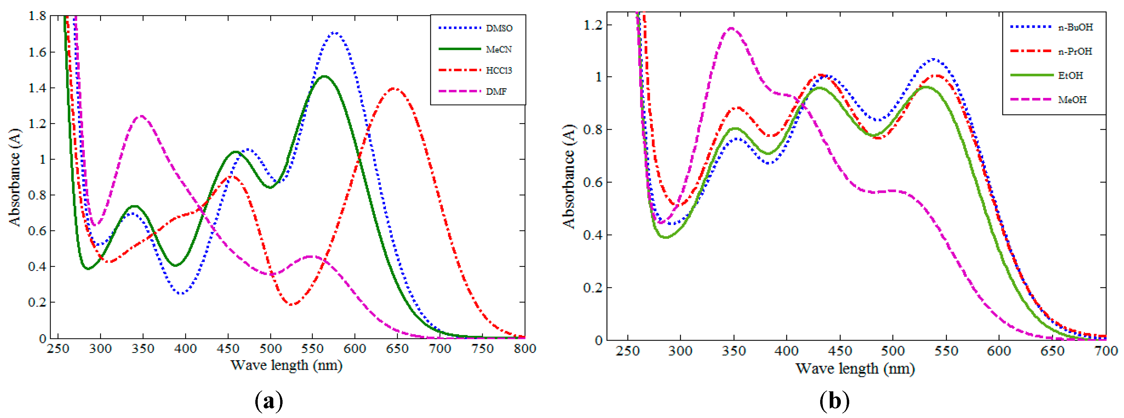 Materials 09 01022 g003