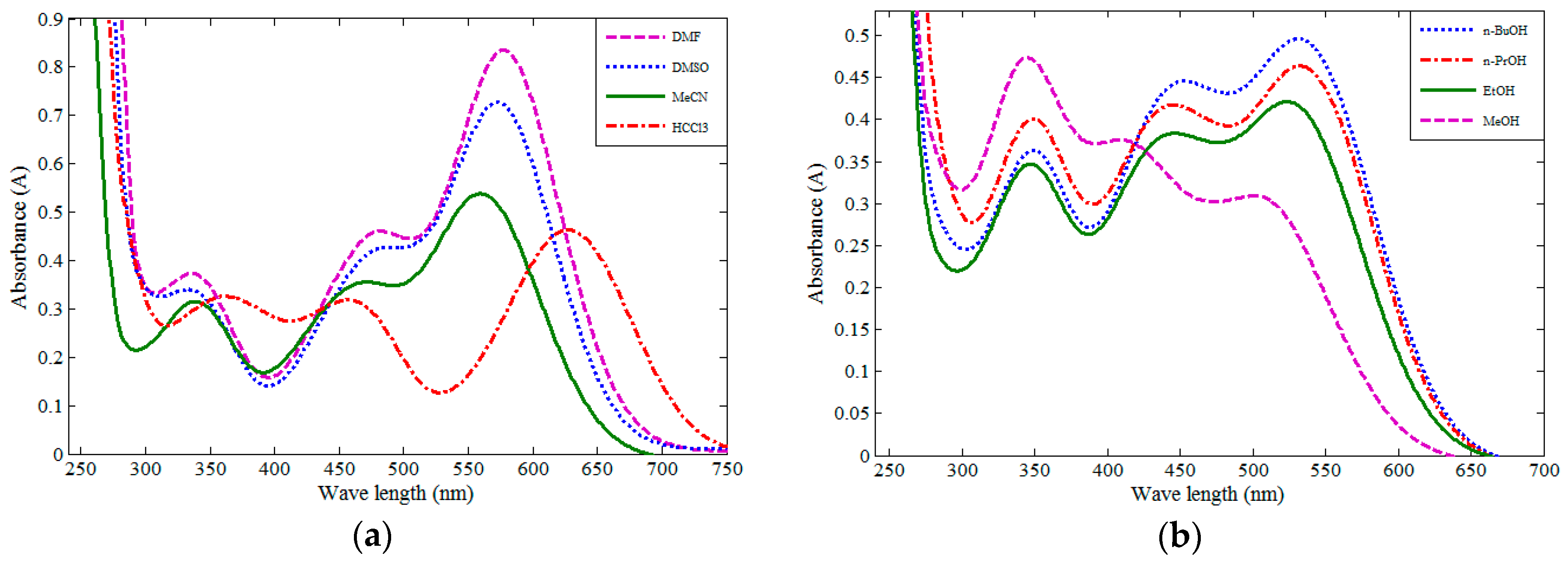 Materials 09 01022 g004