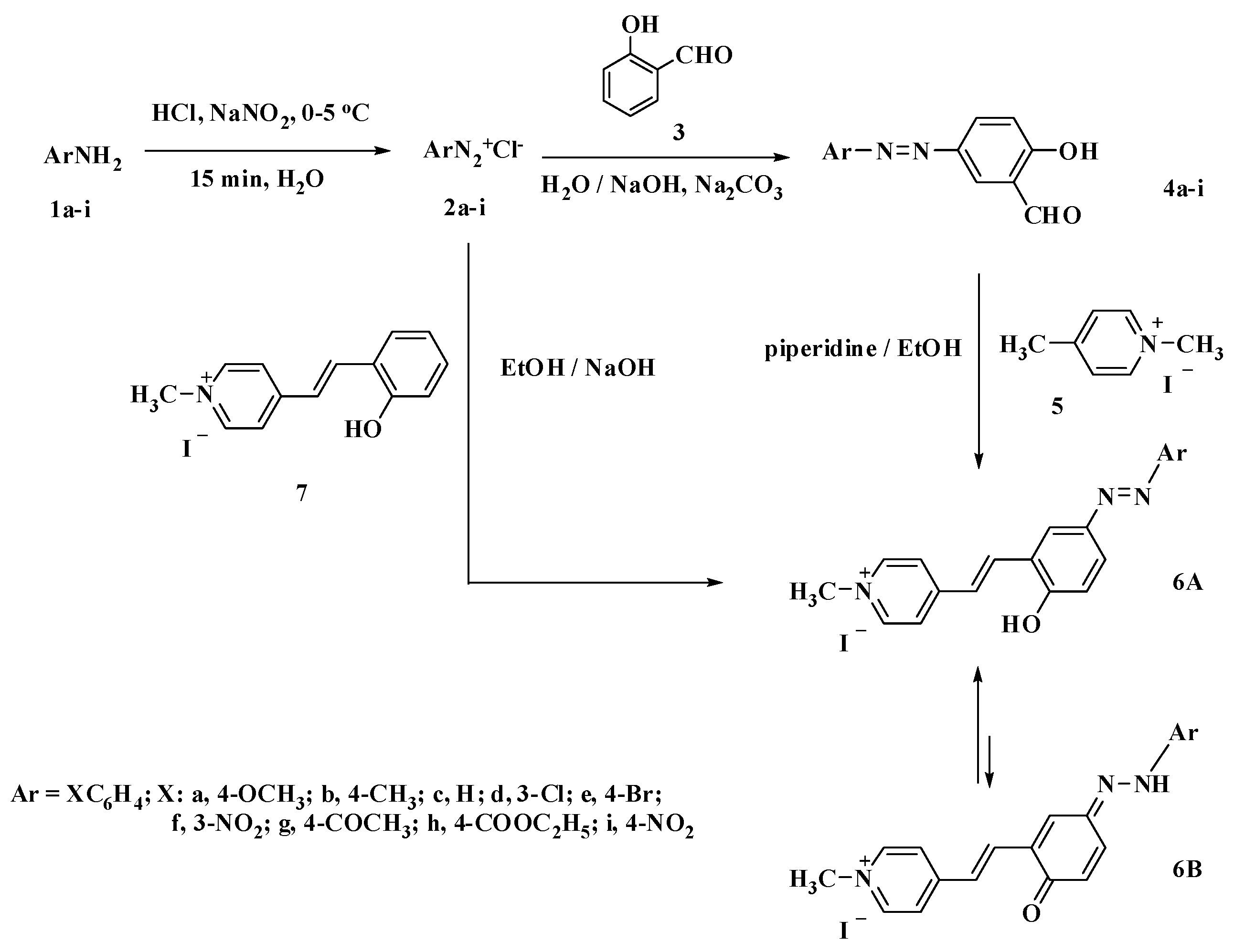 Materials 09 01022 sch001