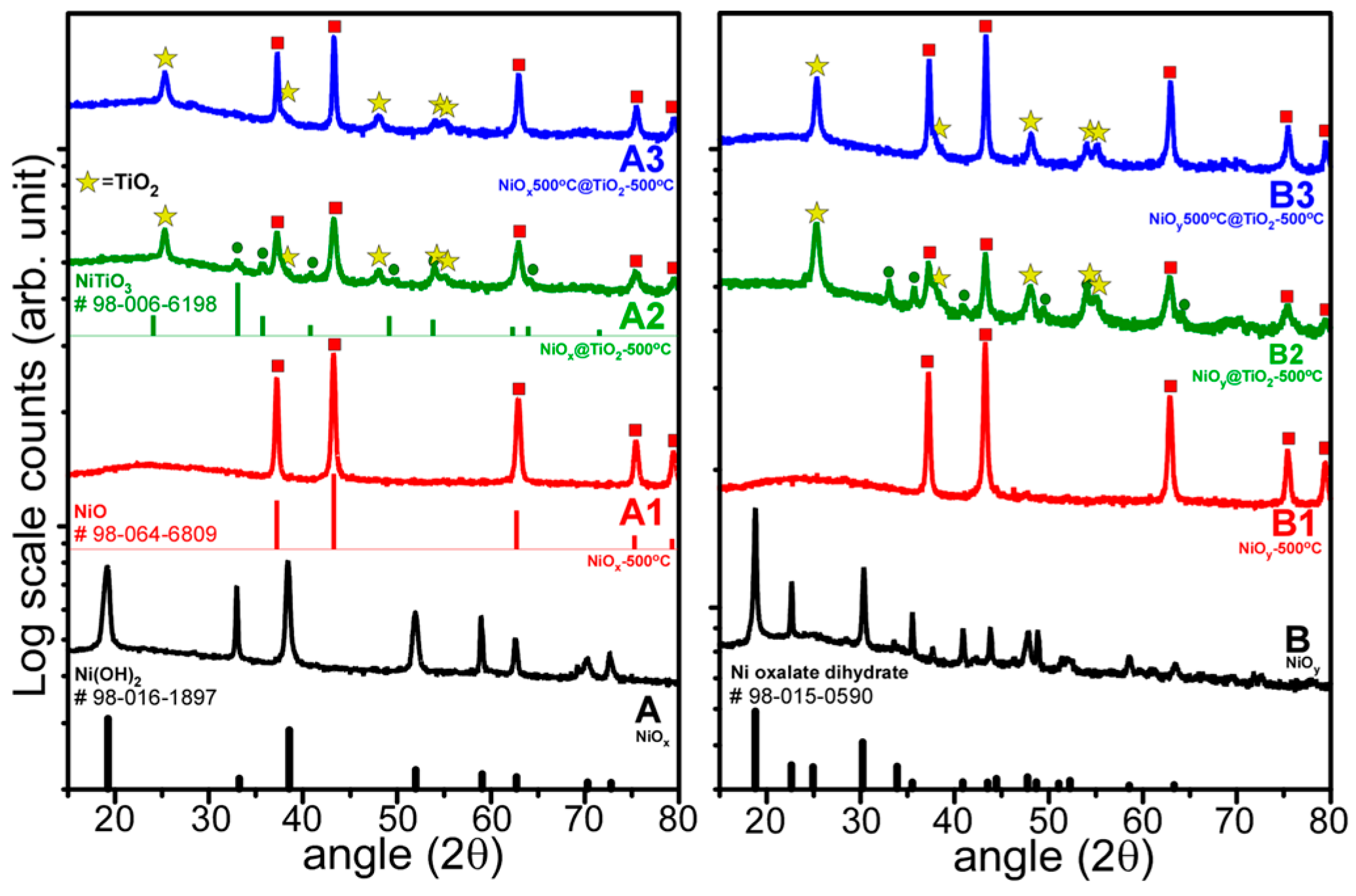 Materials 09 01024 g002