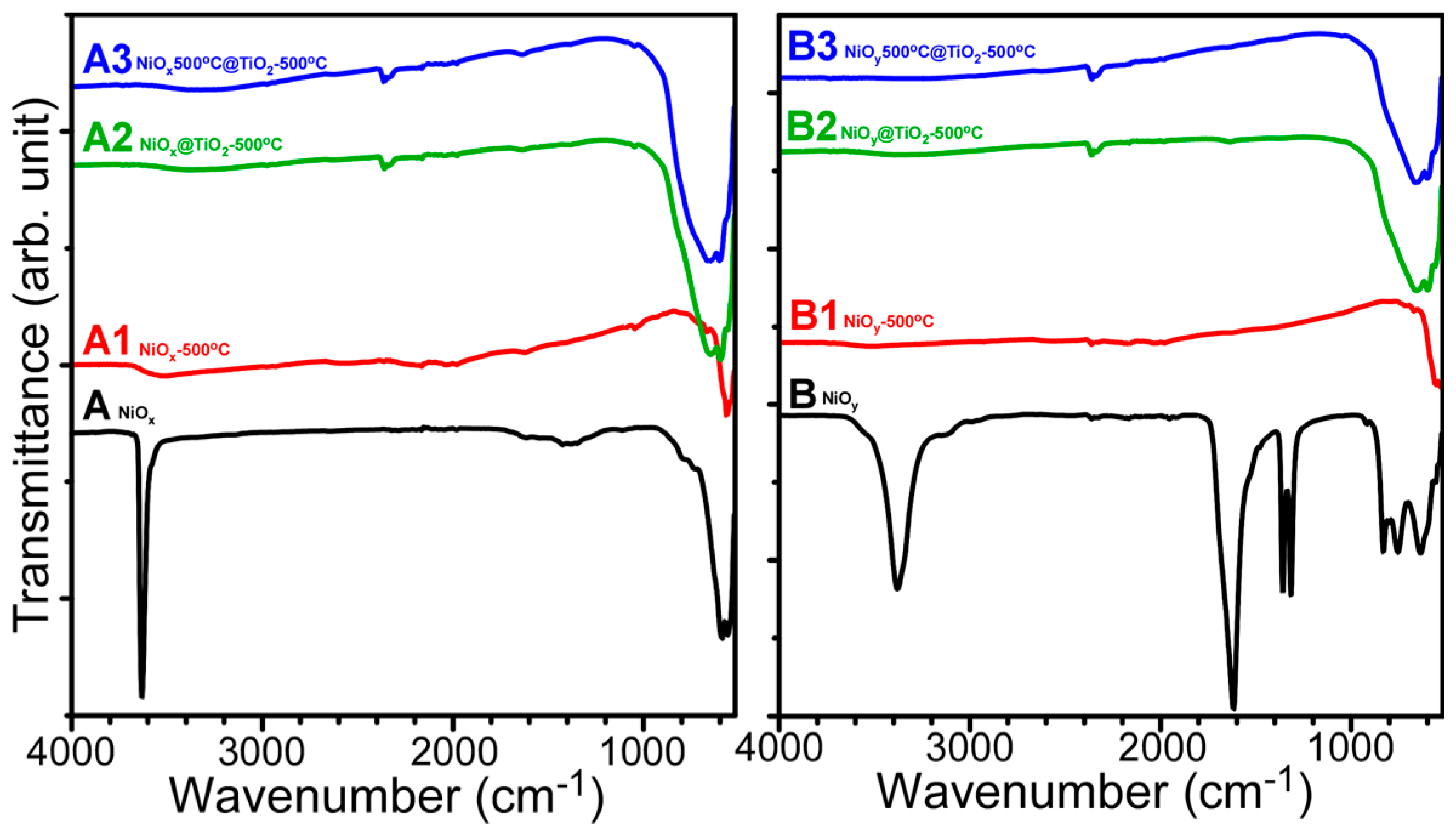 Materials 09 01024 g003
