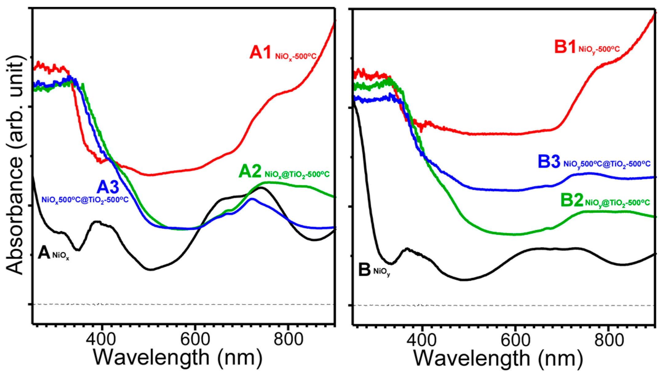 Materials 09 01024 g004