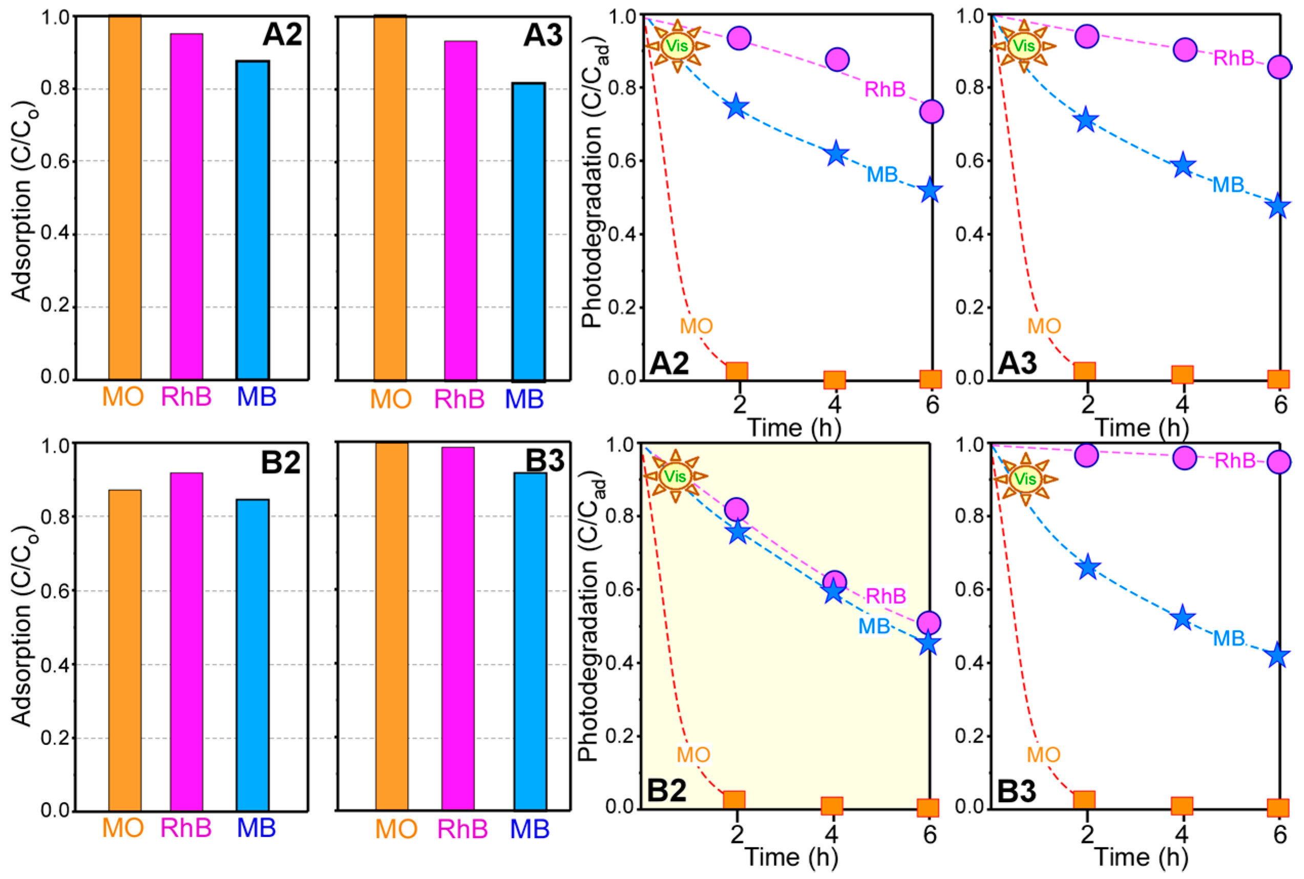 Materials 09 01024 g006