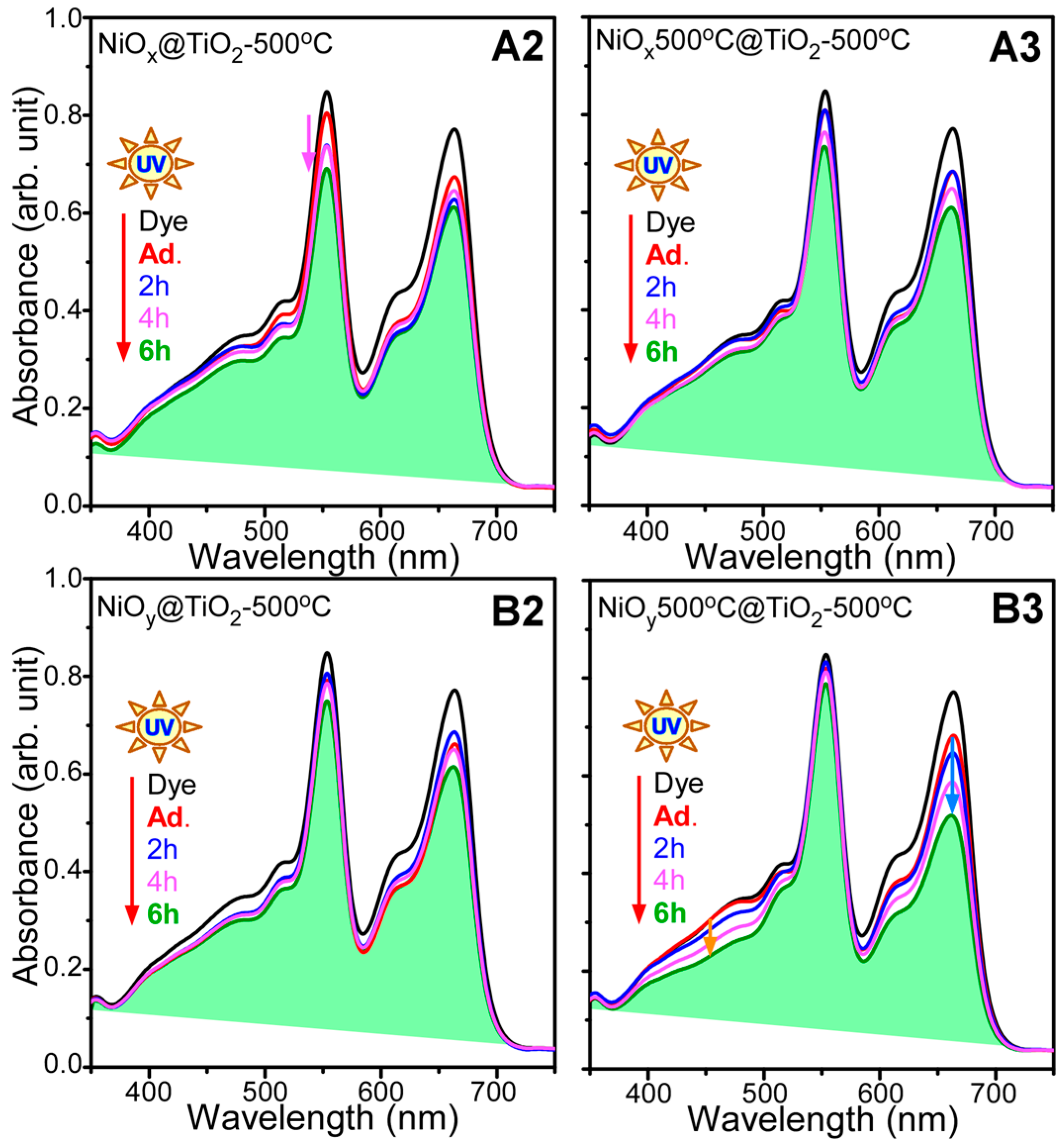 Materials 09 01024 g007