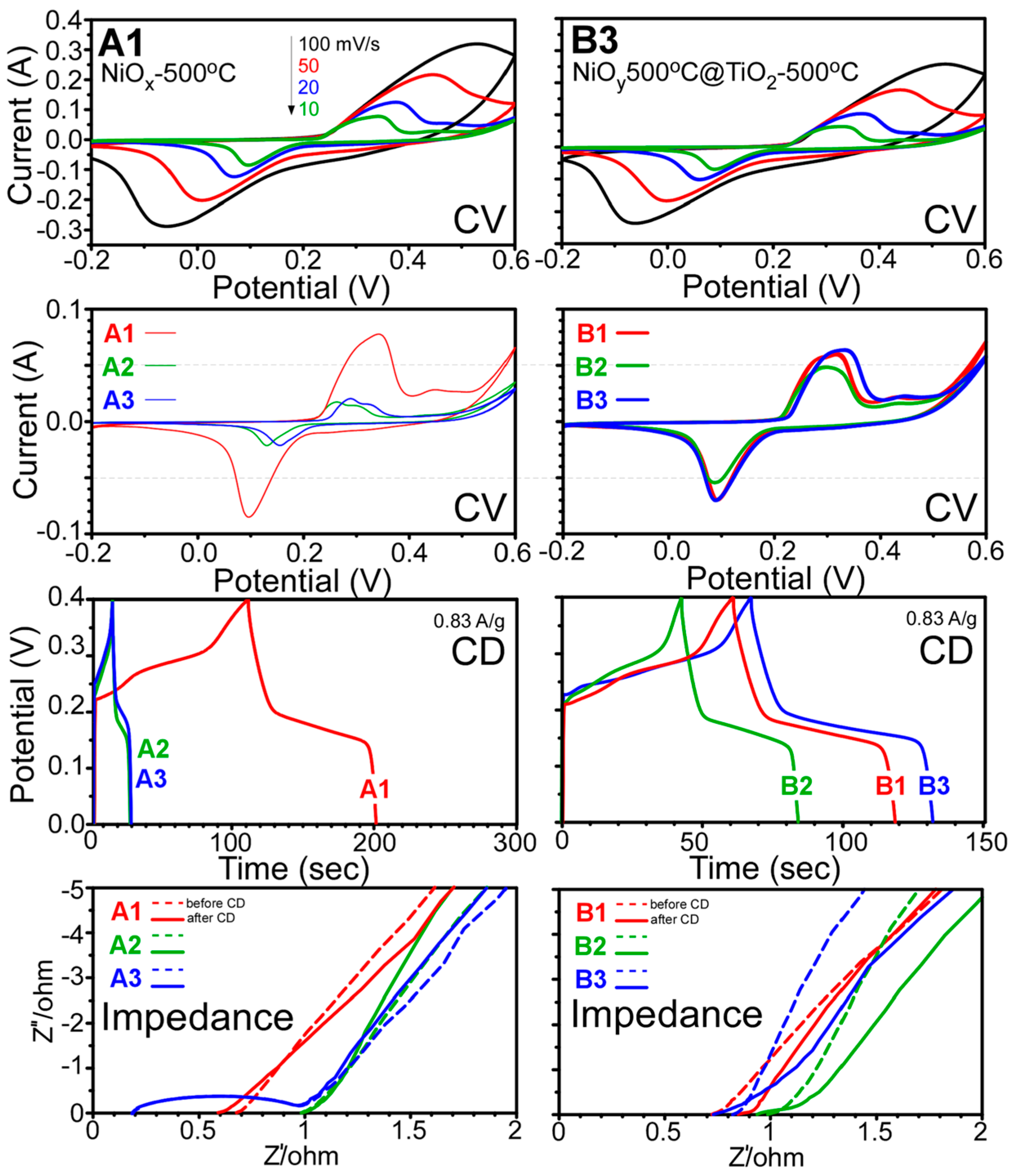 Materials 09 01024 g009