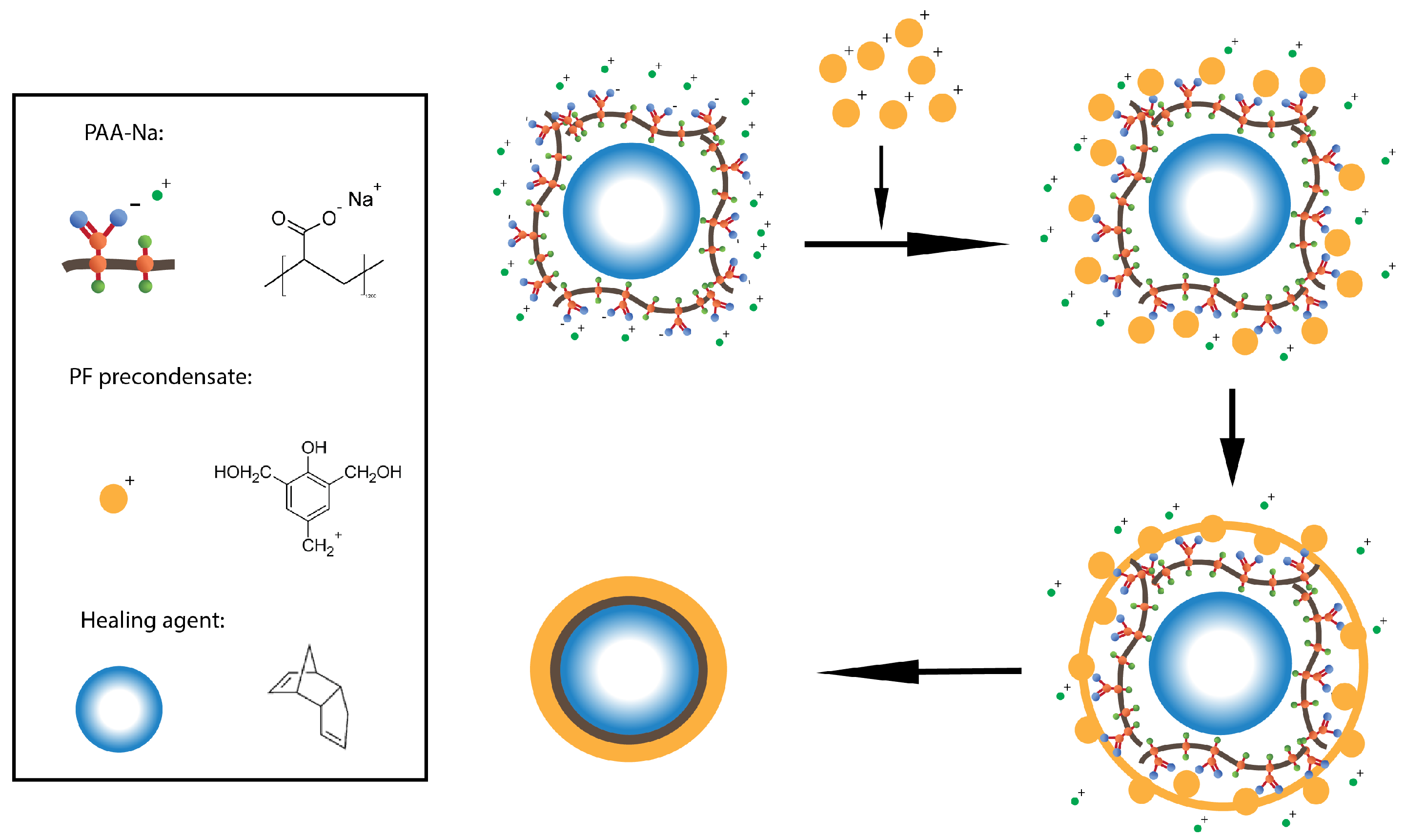 Materials 09 01025 g001