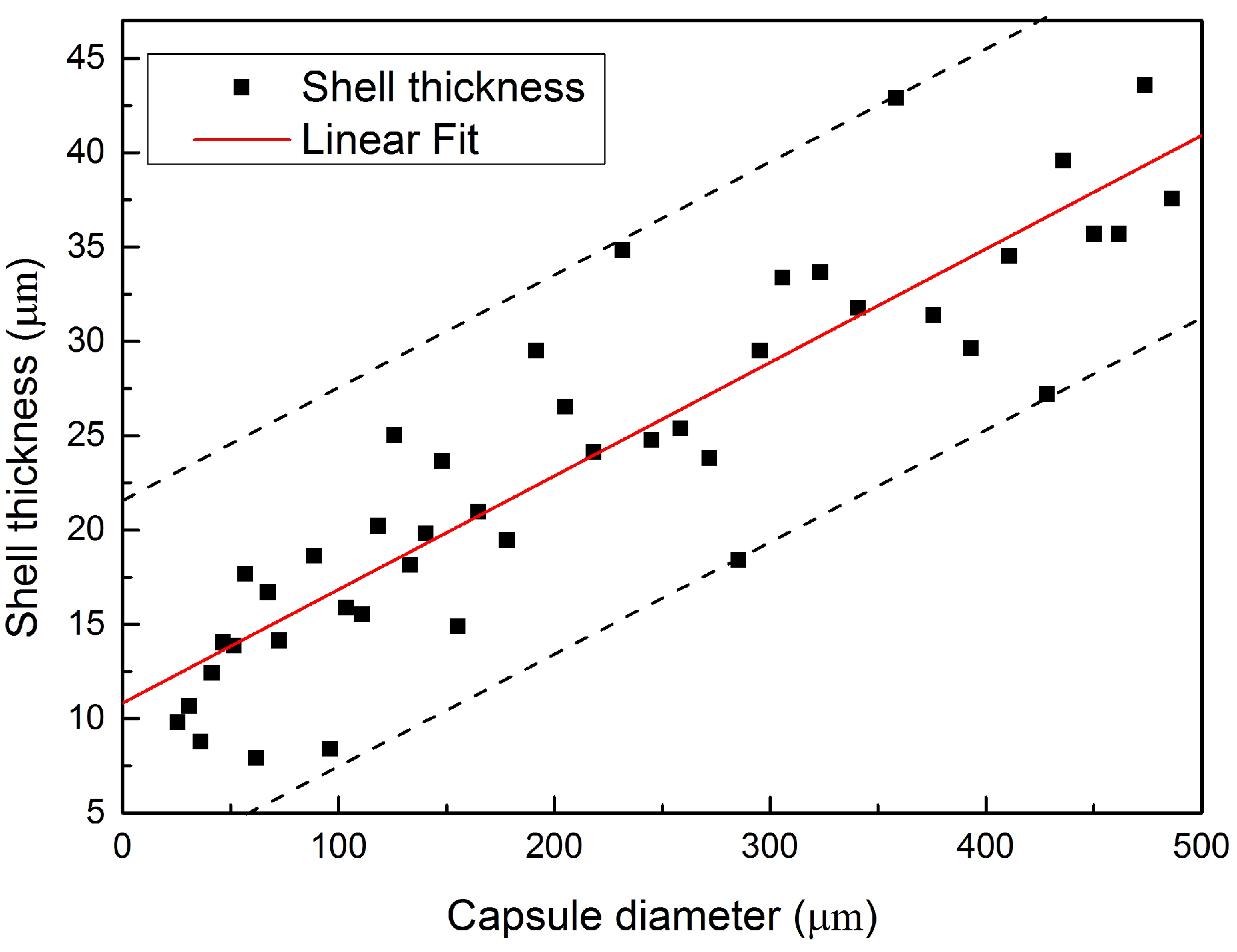 Materials 09 01025 g006