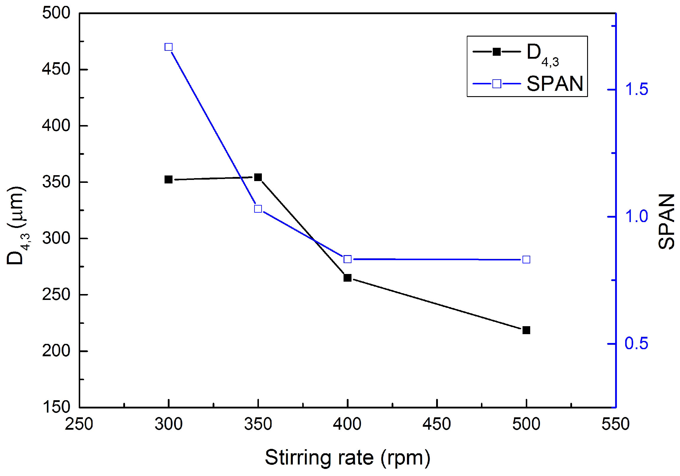 Materials 09 01025 g008