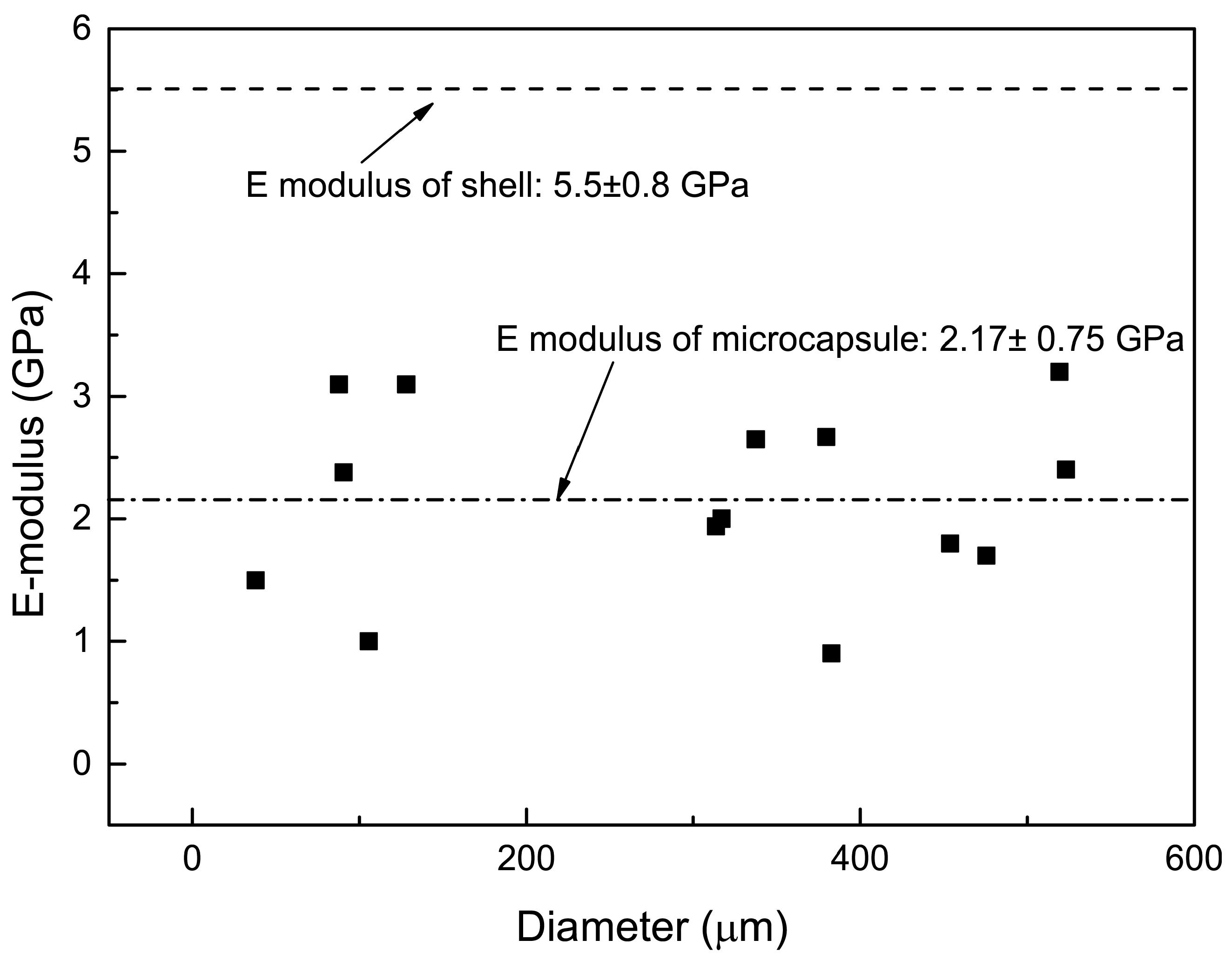 Materials 09 01025 g009