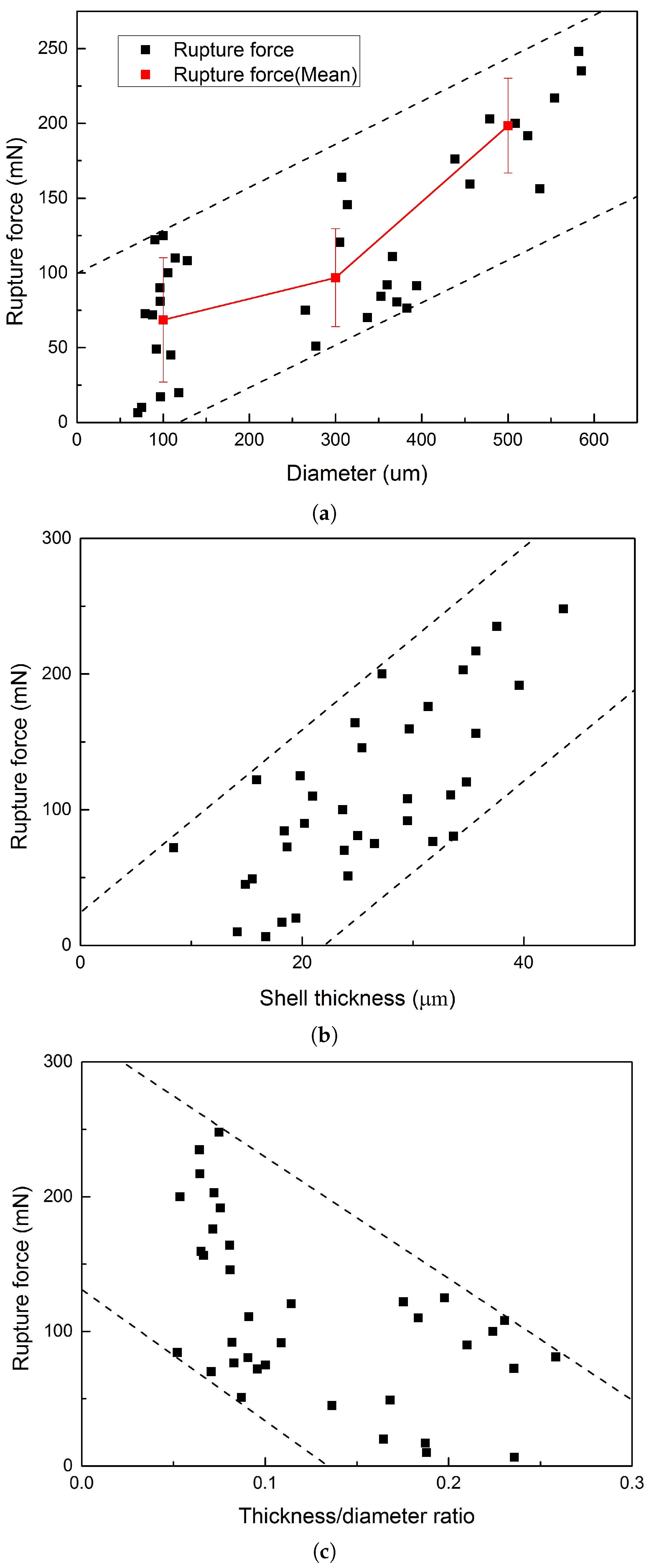 Materials 09 01025 g011
