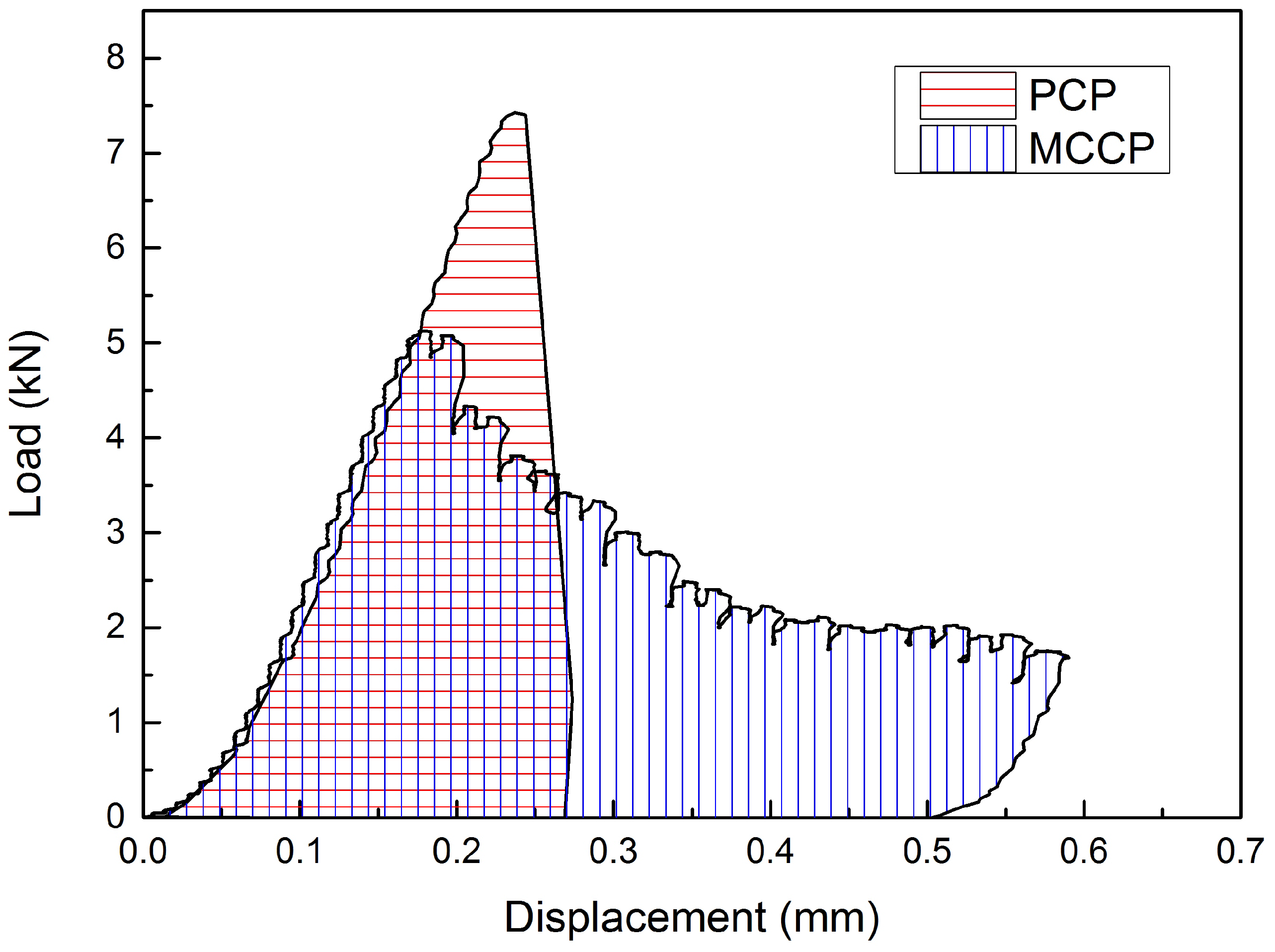 Materials 09 01025 g012