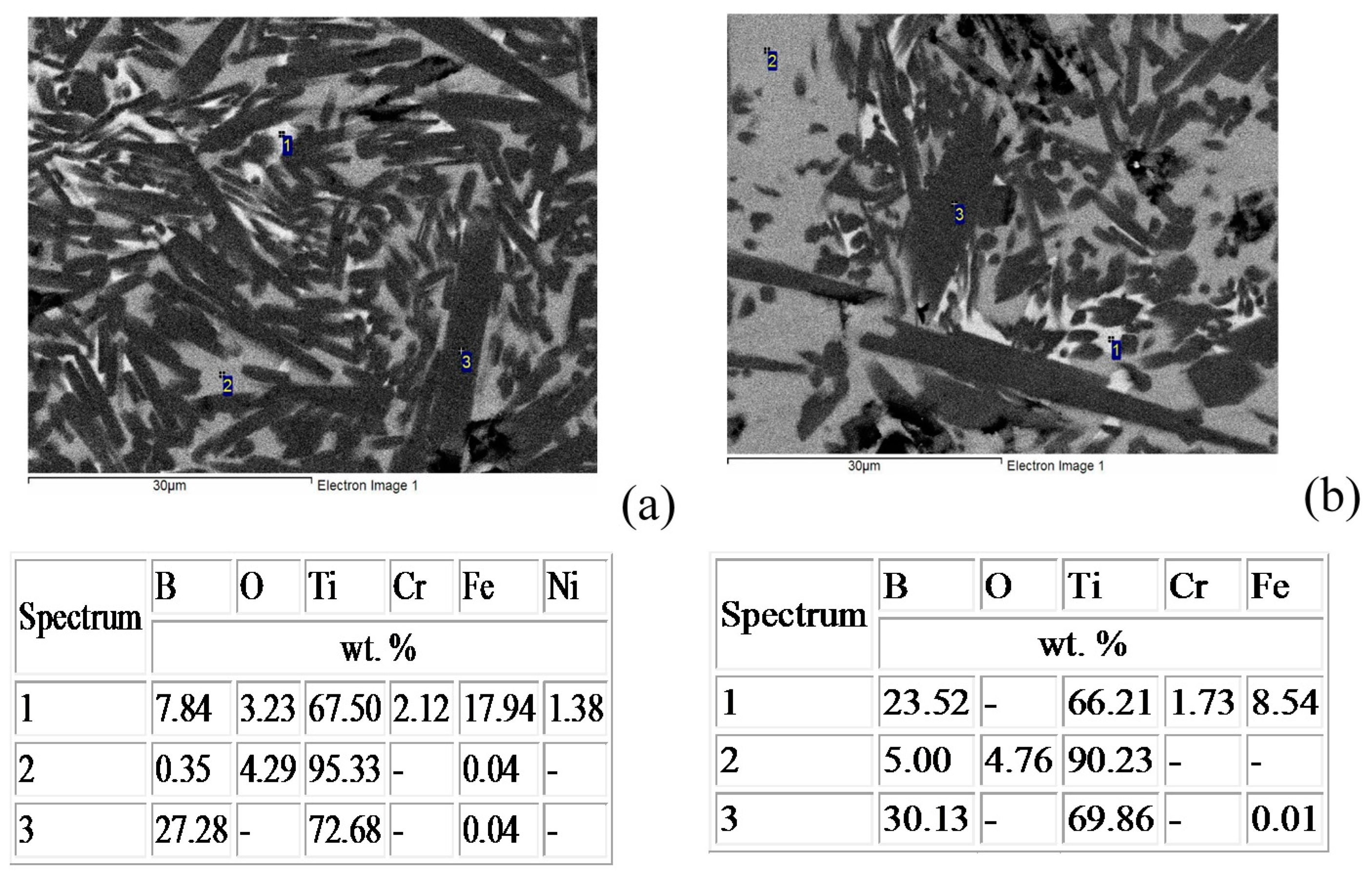Materials 09 01027 g008