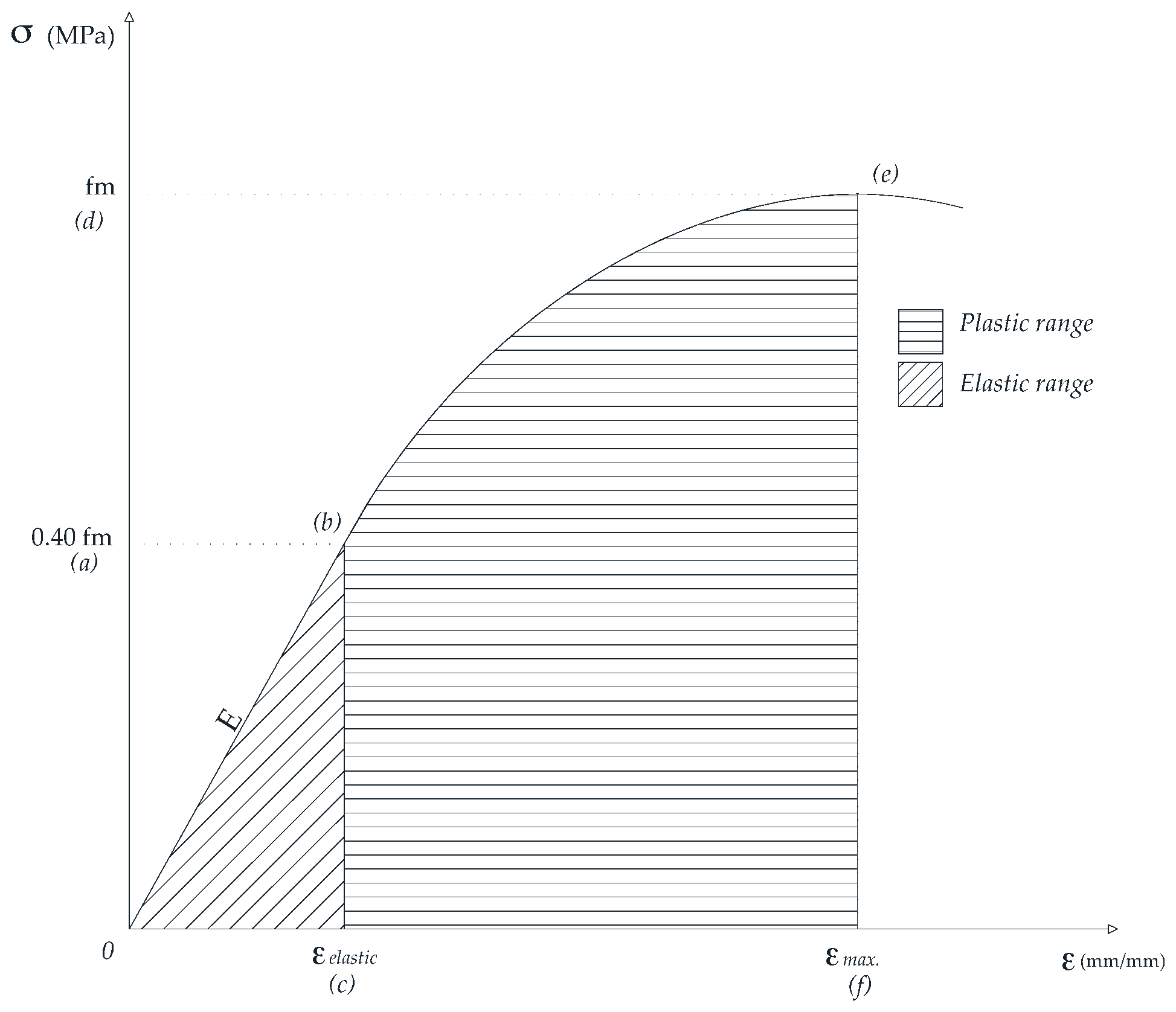 Materials 09 01029 g001