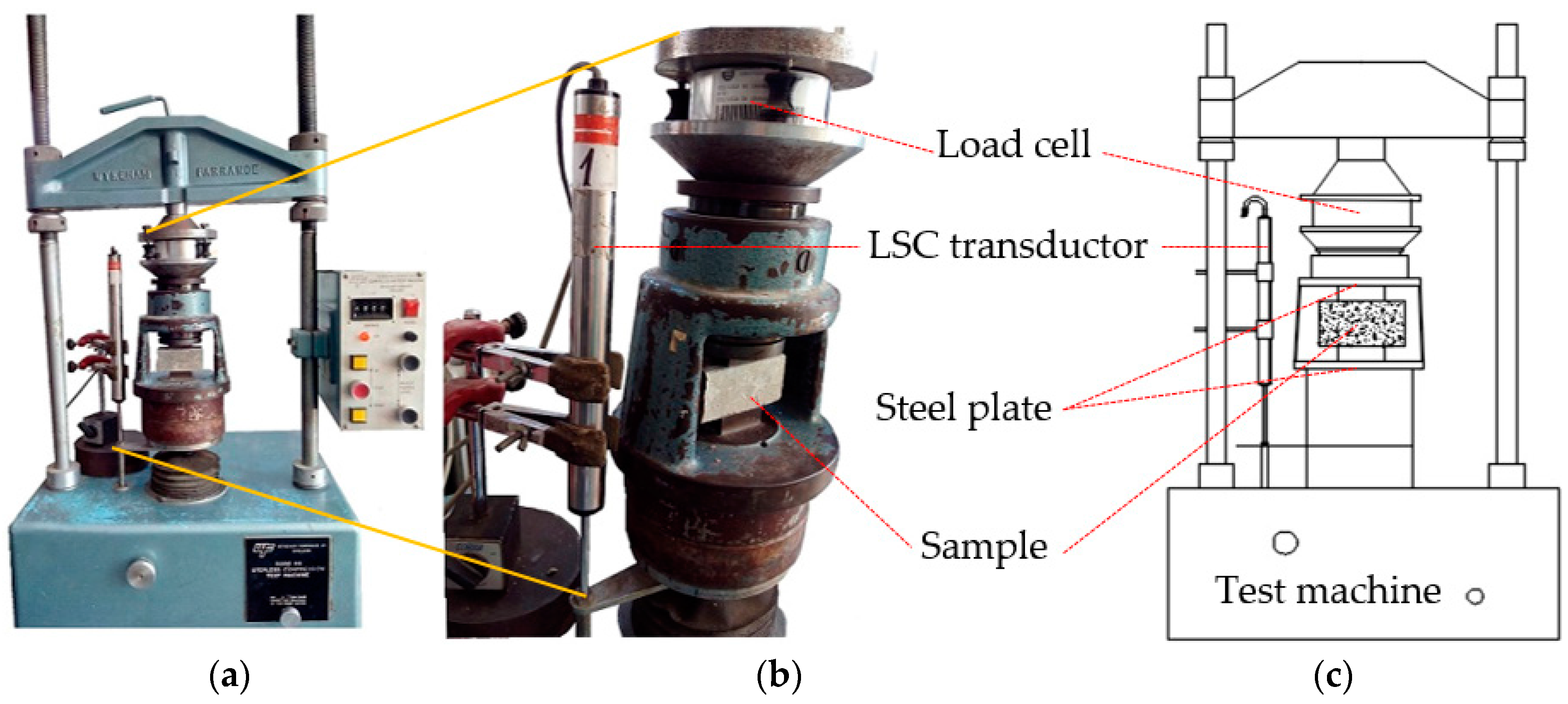 Materials 09 01029 g003