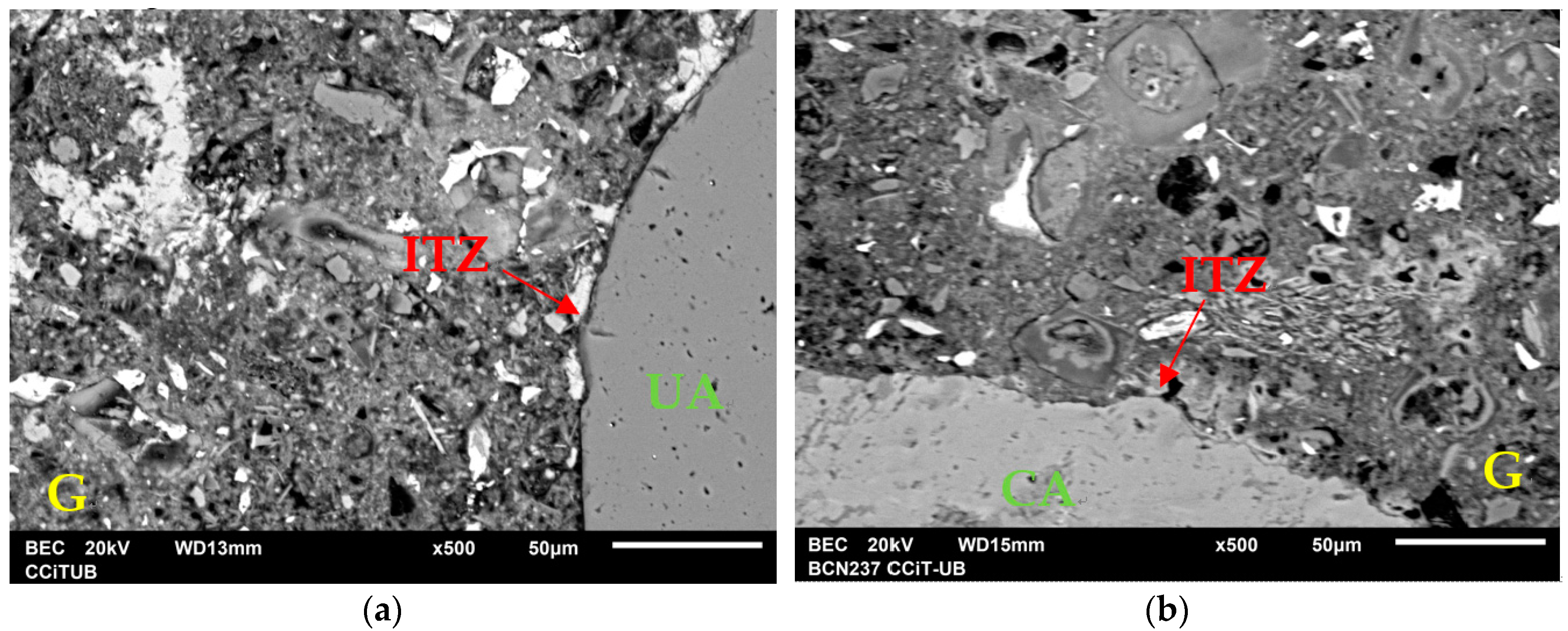 Materials 09 01029 g006